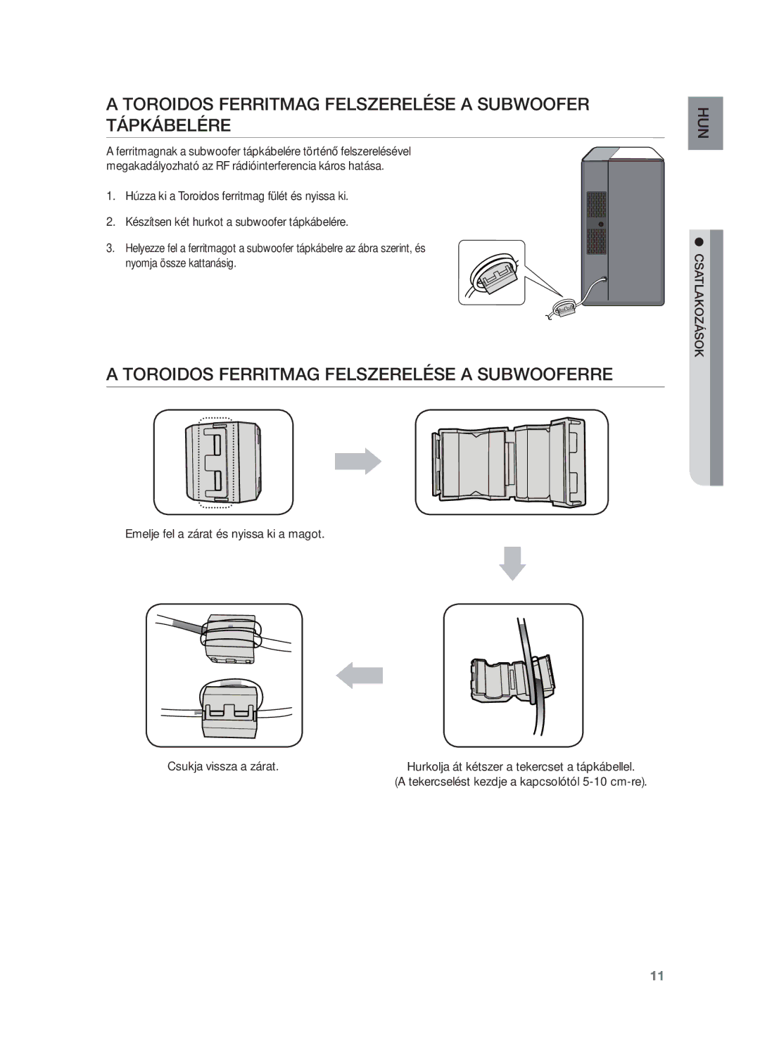 Samsung HW-F450/XE Toroidos Ferritmag Felszerelése a Subwoofer Tápkábelére, Toroidos Ferritmag Felszerelése a Subwooferre 