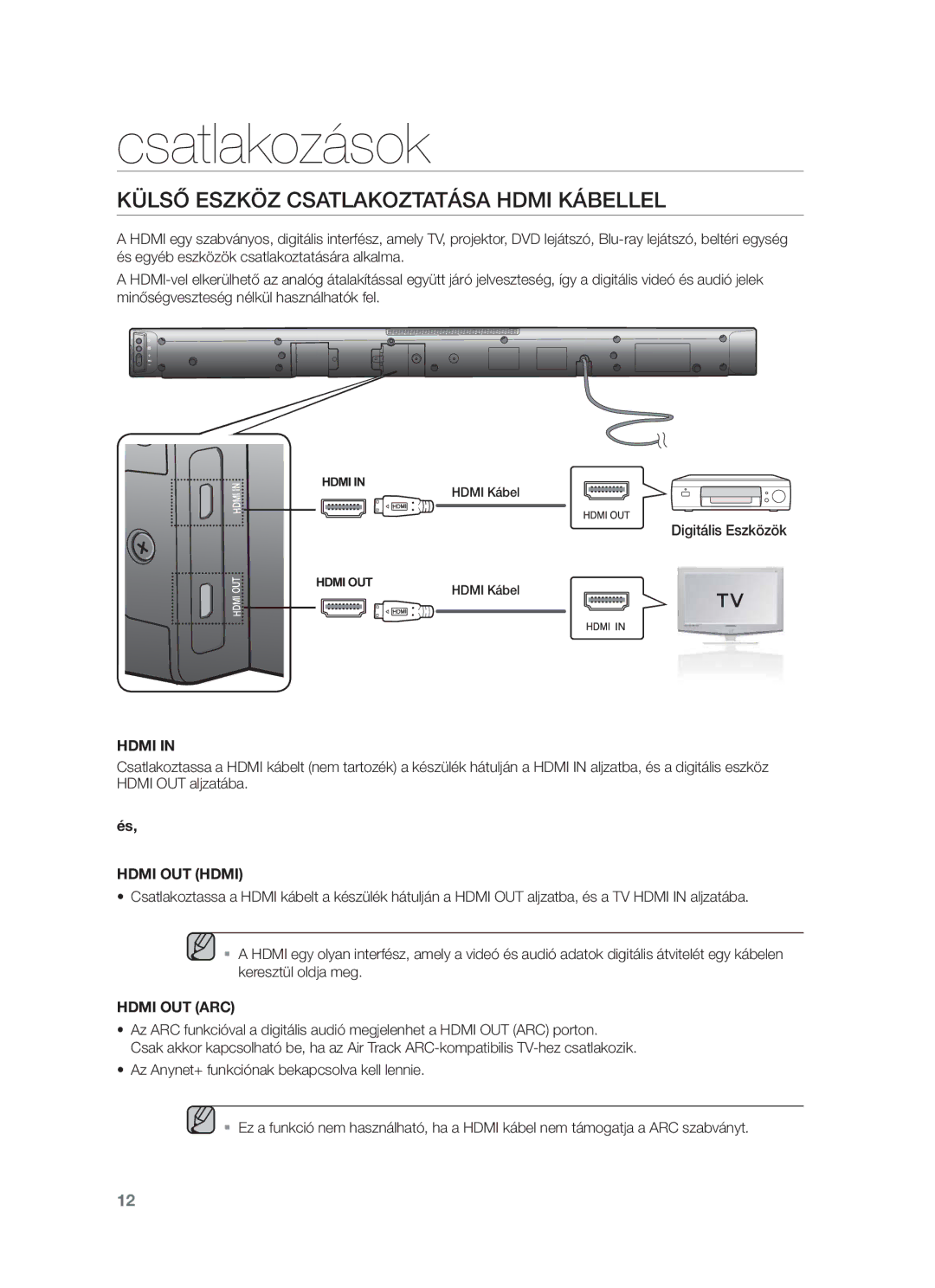 Samsung HW-F450/EN, HW-F450/XE manual Külső Eszköz Csatlakoztatása Hdmi Kábellel, Digitális Eszközök 