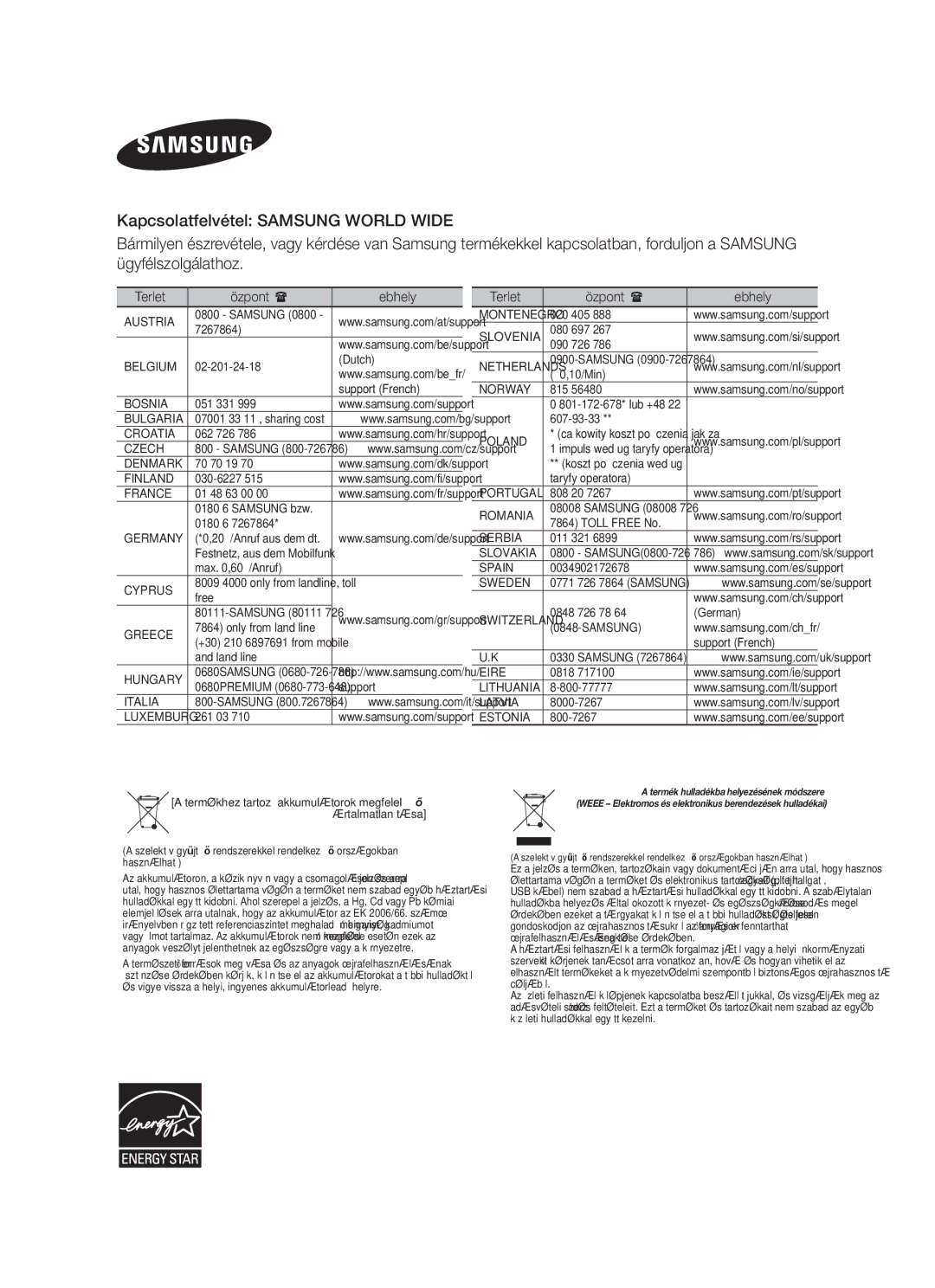 Samsung HW-F450/EN, HW-F450/XE manual Terület Központ Webhely 