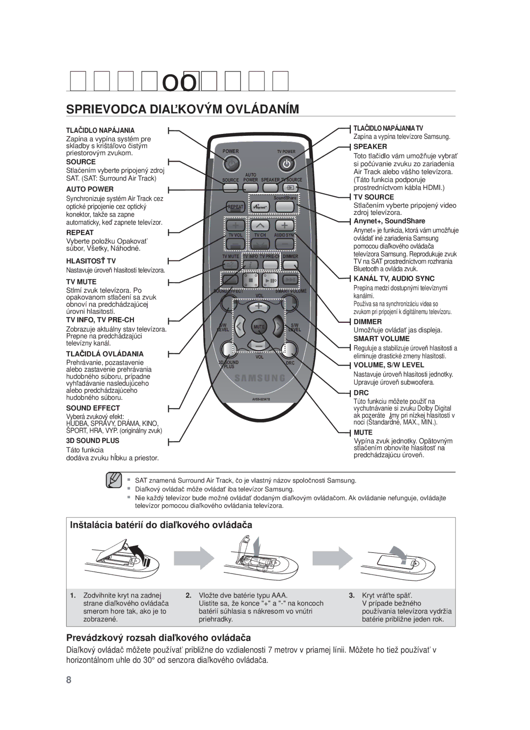 Samsung HW-F450/EN, HW-F450/XE manual Diaľkový ovládač, Sprievodca Diaľkovým Ovládaním 