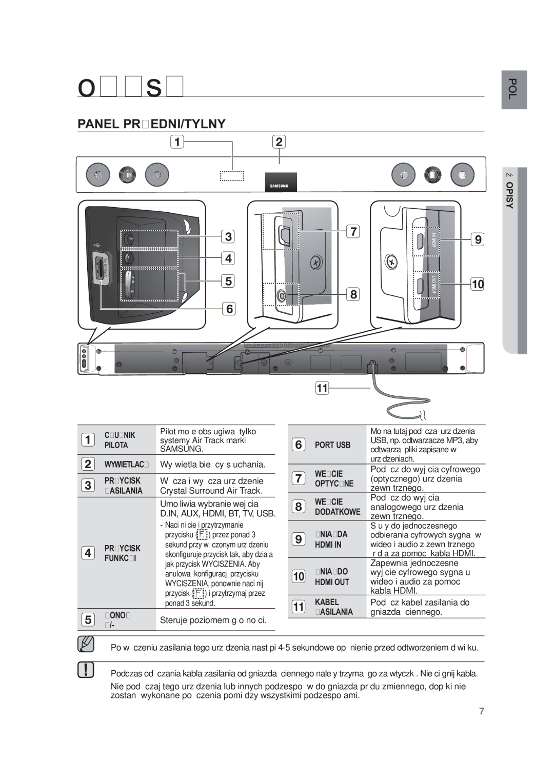 Samsung HW-F450/XE, HW-F450/EN manual Opisy, Panel PRZEDNI/TYLNY 