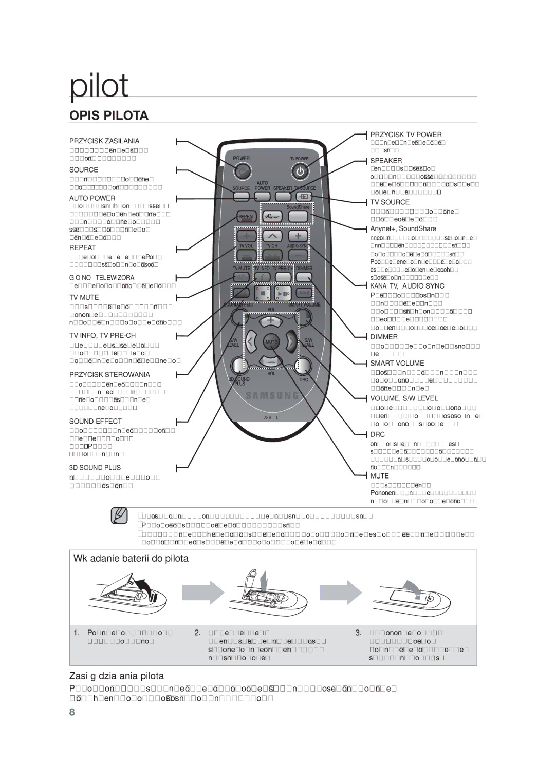 Samsung HW-F450/EN, HW-F450/XE manual Opis Pilota 