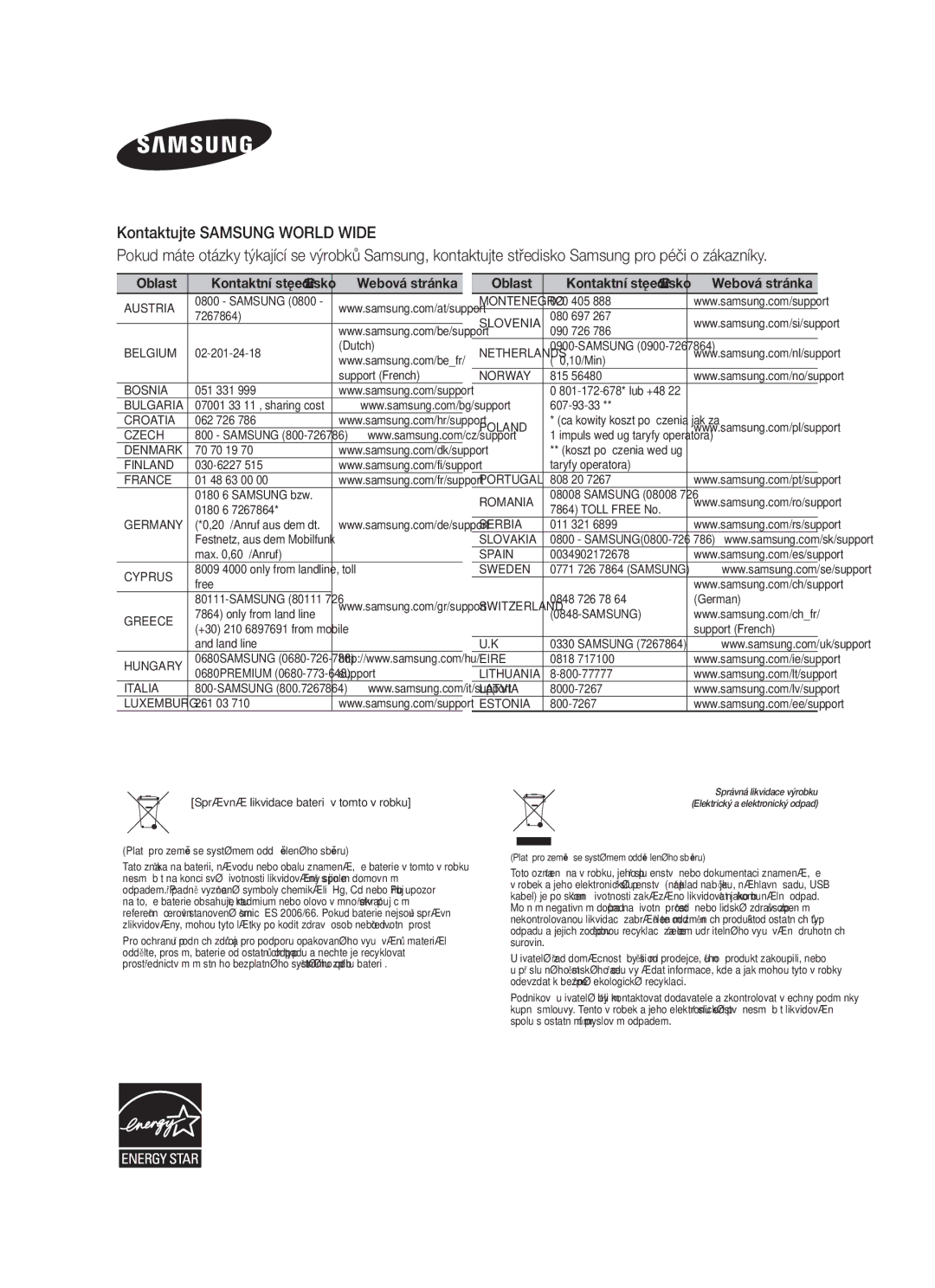 Samsung HW-F450/EN, HW-F450/XE manual Oblast 