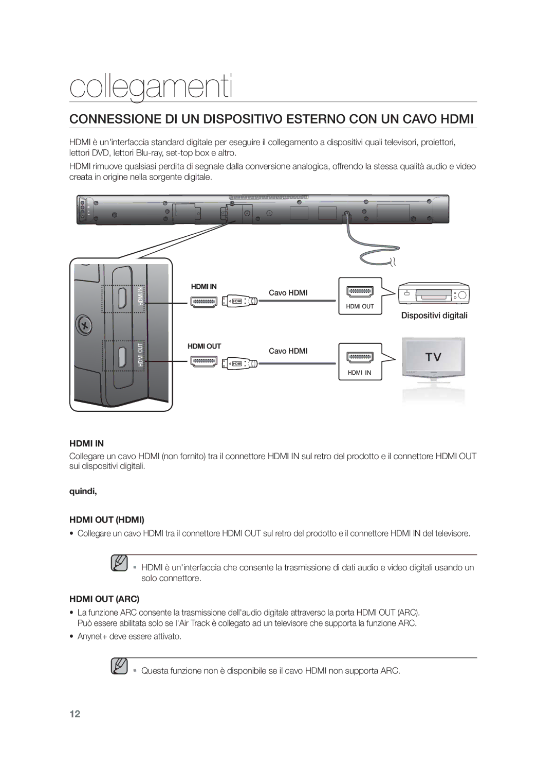 Samsung HW-F450/EN, HW-F450/ZF manual Connessione DI UN Dispositivo Esterno CON UN Cavo Hdmi, Dispositivi digitali 