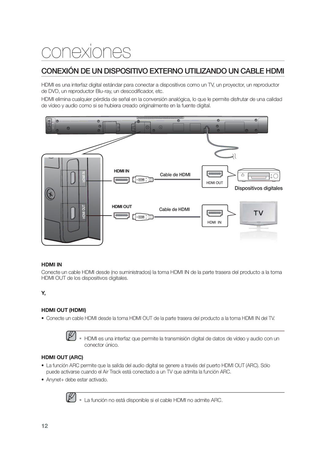 Samsung HW-F450/EN Conexión DE UN Dispositivo Externo Utilizando UN Cable Hdmi, Dispositivos digitales, Cable de Hdmi 