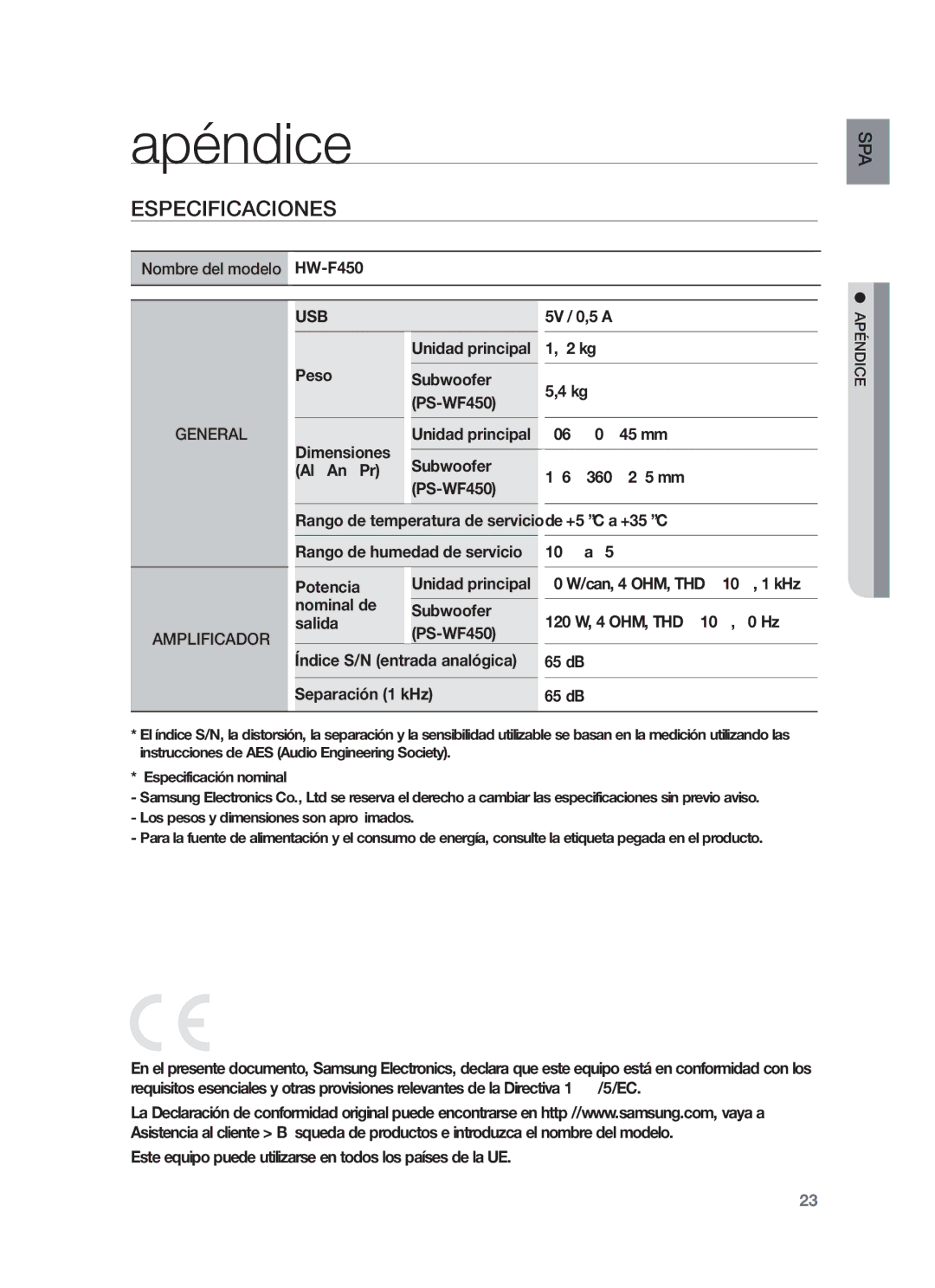 Samsung HW-F450/ZF, HW-F450/EN manual Apéndice, Especificaciones, Rango de temperatura de servicio 