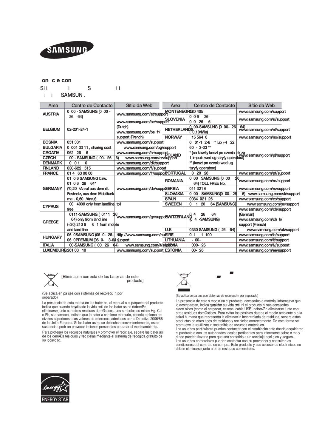 Samsung HW-F450/EN, HW-F450/ZF manual Área, Sítio da Web 