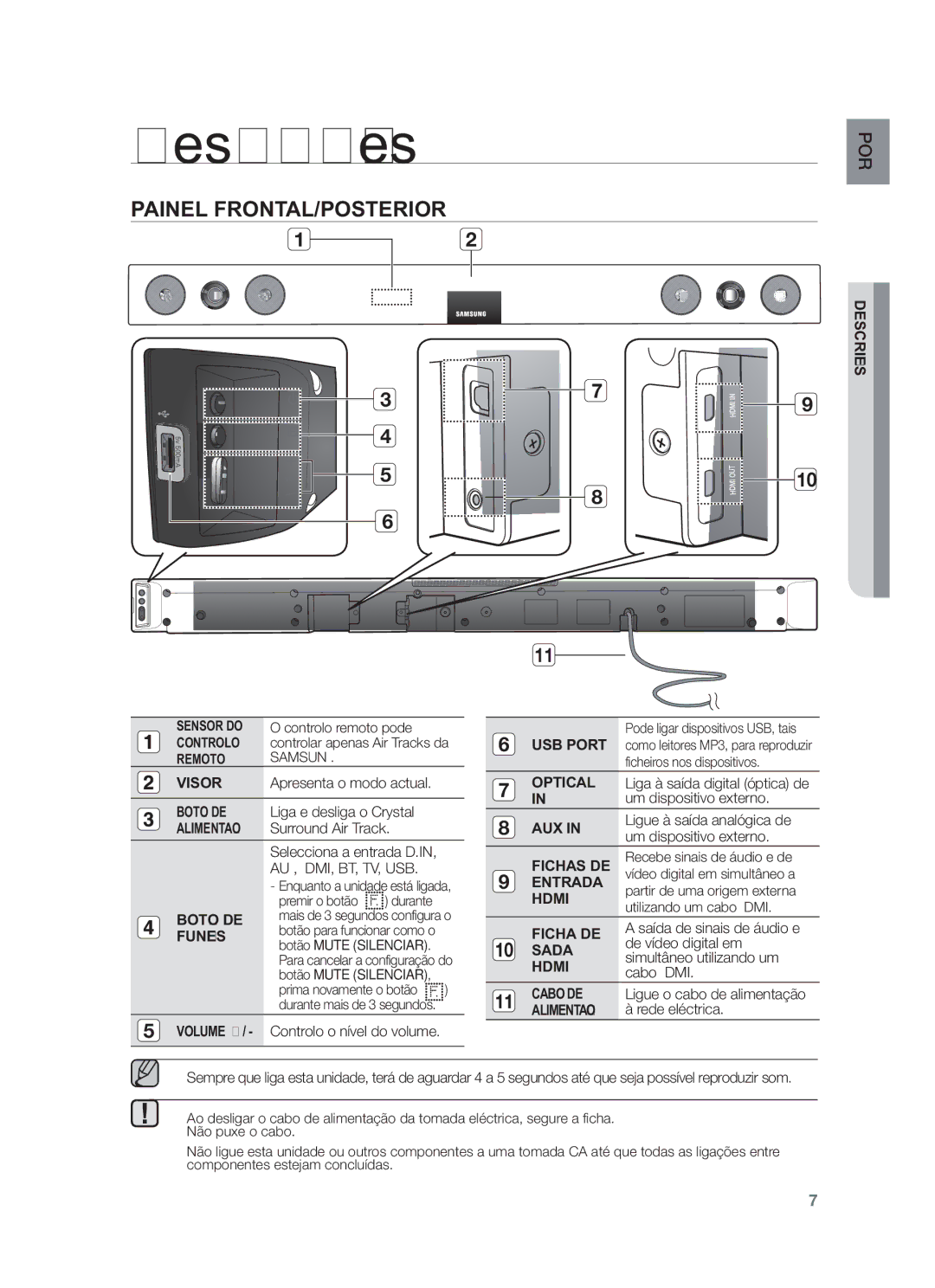 Samsung HW-F450/ZF, HW-F450/EN manual Descrições, Painel FRONTAL/POSTERIOR 