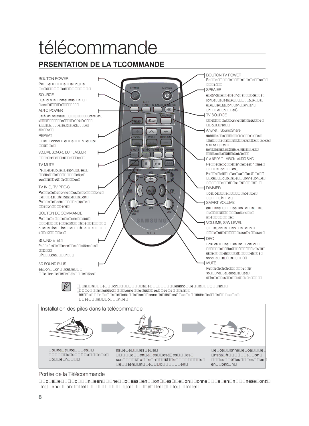 Samsung HW-F450/EN, HW-F450/ZF manual Présentation DE LA Télécommande 