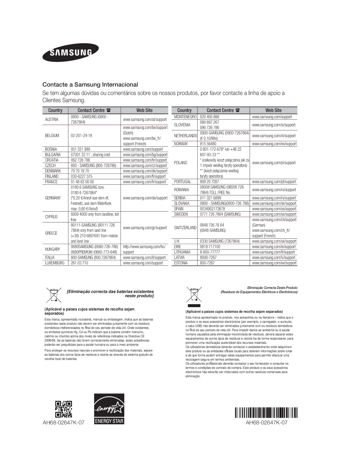 Samsung HW-F450/EN, HW-F450/ZF manual AH68-02647K-07, Country Contact Centre Web Site 