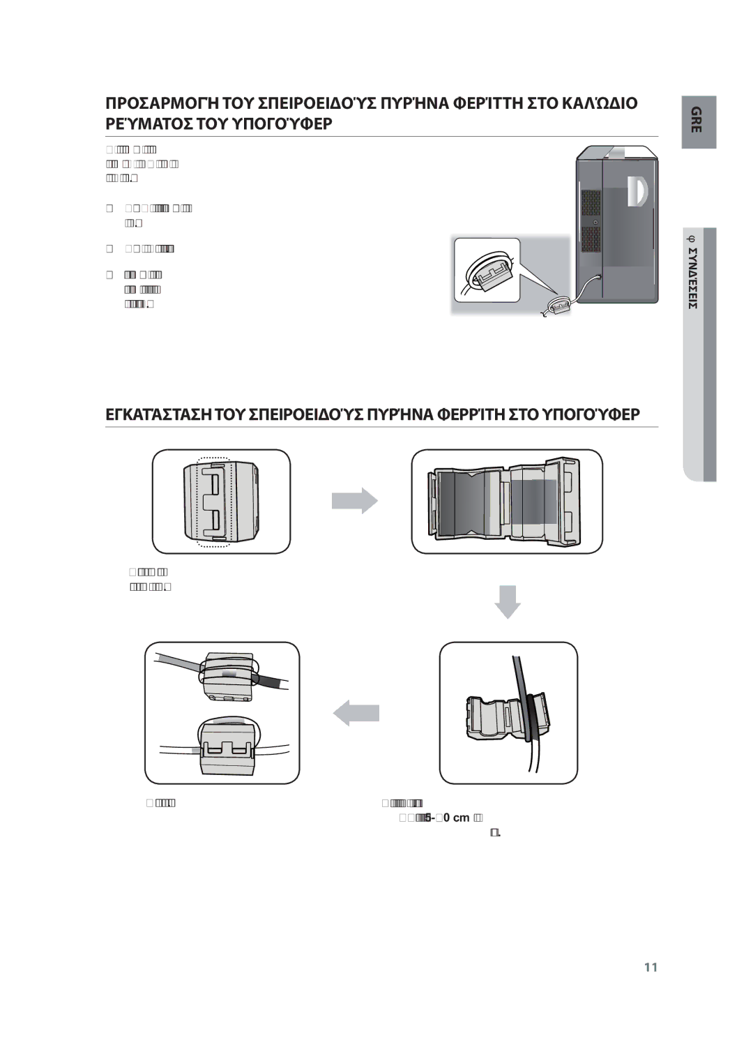 Samsung HW-F450/EN manual Εγκατάσταση ΤΟΥ Σπειροειδούσ Πυρήνα Φερρίτη ΣΤΟ Υπογούφερ, Κλείστε και πάλι την ασφάλεια 