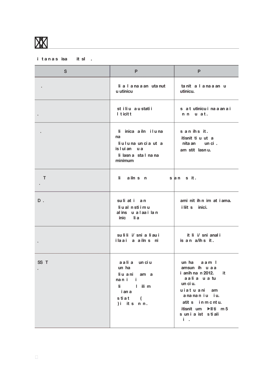 Samsung HW-F450/EN manual Rješavanje problema 