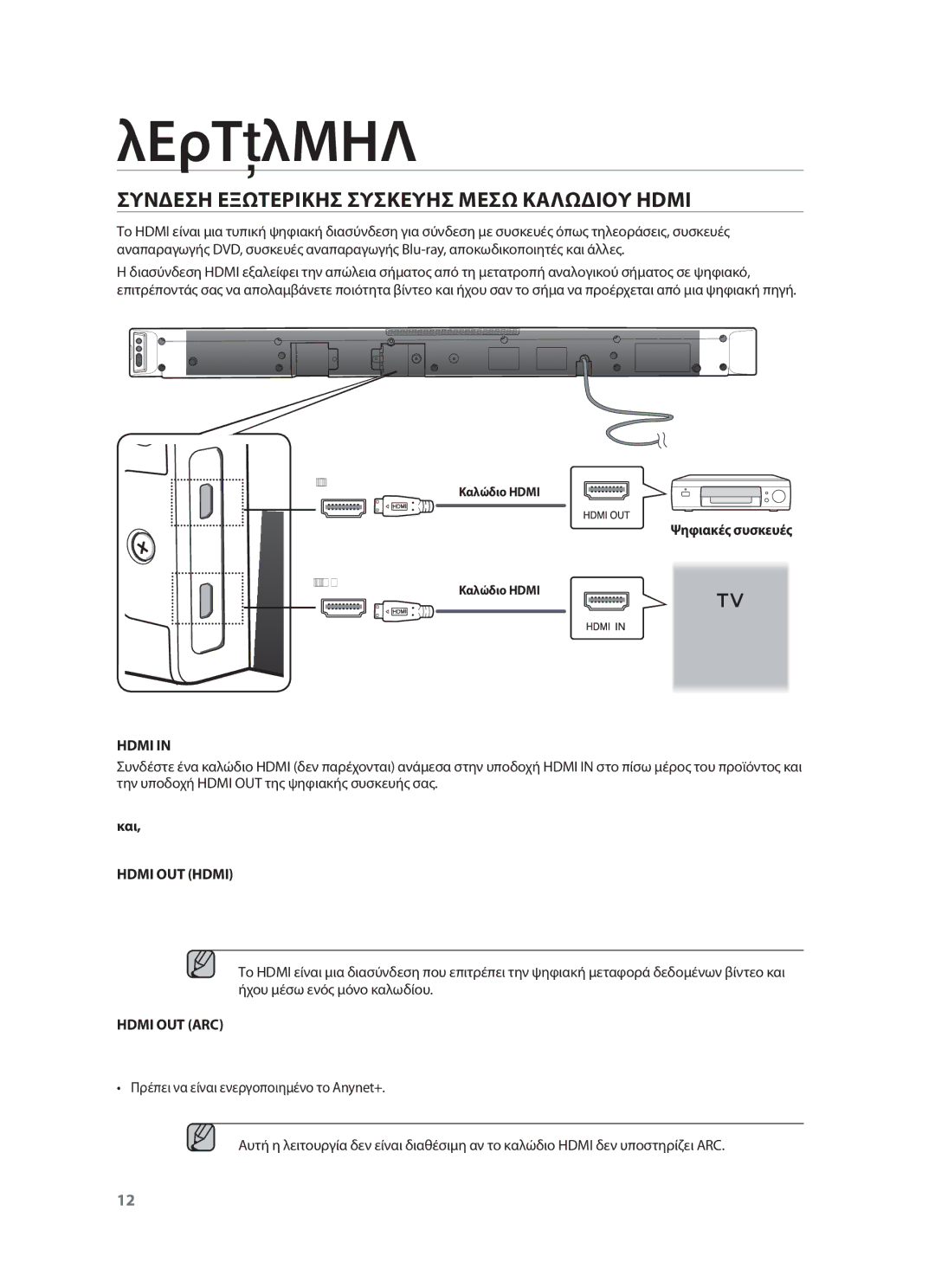 Samsung HW-F450/EN Συνδεση Εξωτερικησ Συσκευησ Μεσω Καλωδιου Hdmi, Ψηφιακές συσκευές, Και, Hdmi OUT Hdmi, Hdmi OUT ARC 