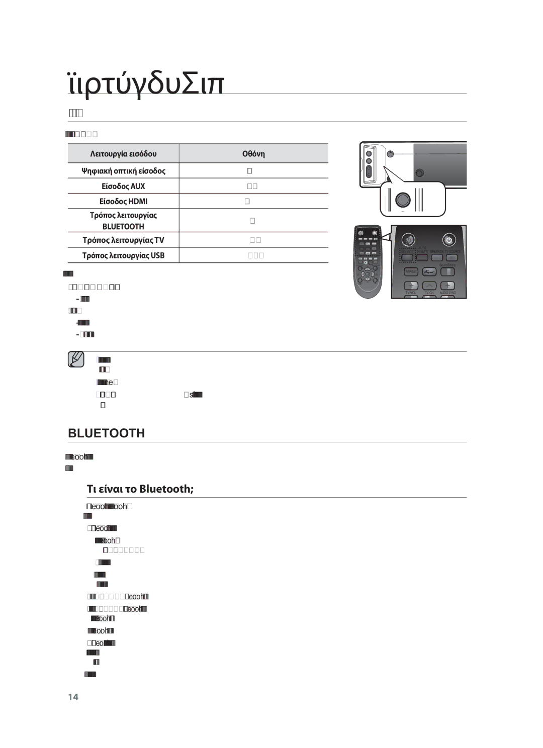 Samsung HW-F450/EN Λειτουργίες, Τρόποσ Λειτουργίασ Εισόδου, Τι είναι το Bluetooth, Λειτουργια BT/TV/USB/HDMI/ARC/D.IN 