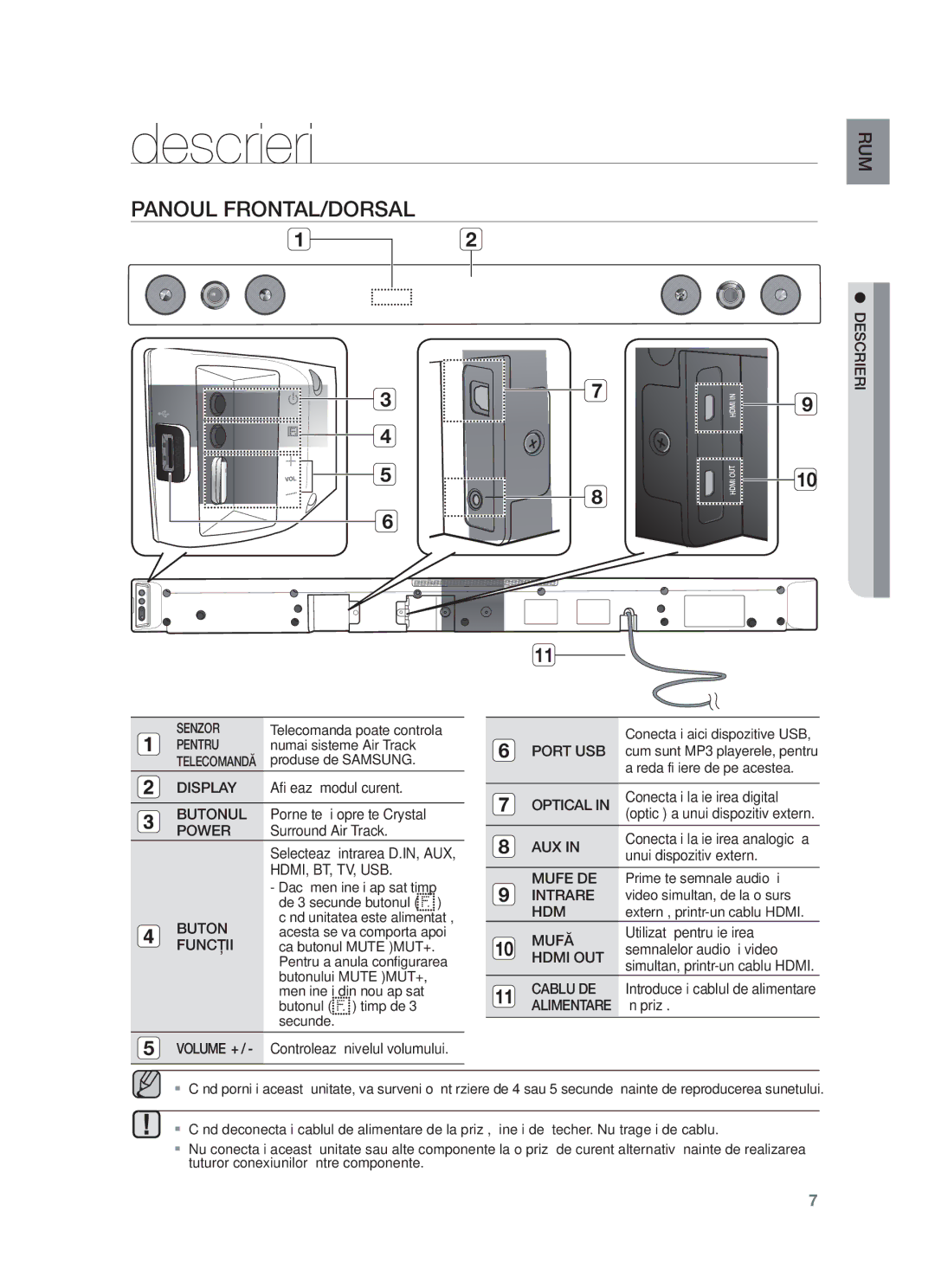 Samsung HW-F450/EN manual Descrieri, Panoul FRONTAL/DORSAL 