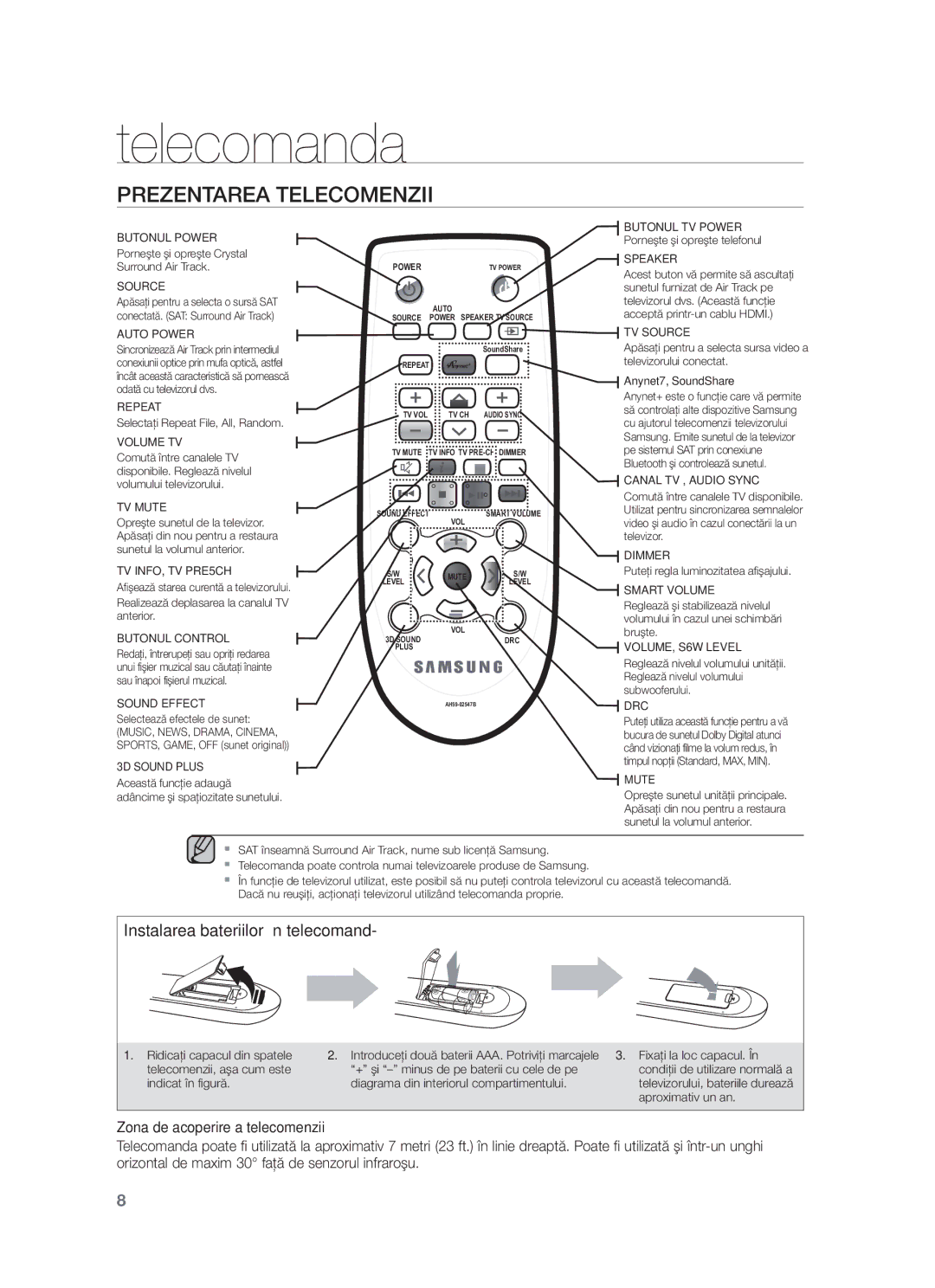 Samsung HW-F450/EN manual Telecomanda, Prezentarea Telecomenzii, Zona de acoperire a telecomenzii 