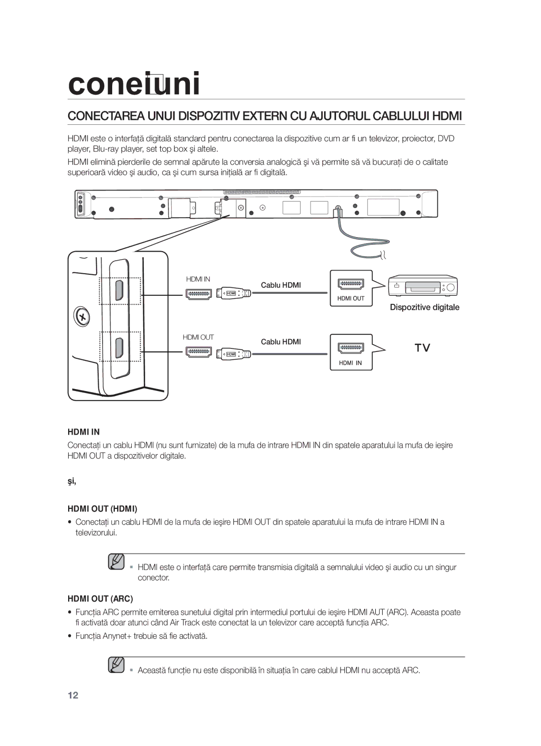 Samsung HW-F450/EN manual Conectarea Unui Dispozitiv Extern CU Ajutorul Cablului Hdmi, Dispozitive digitale, Cablu Hdmi 