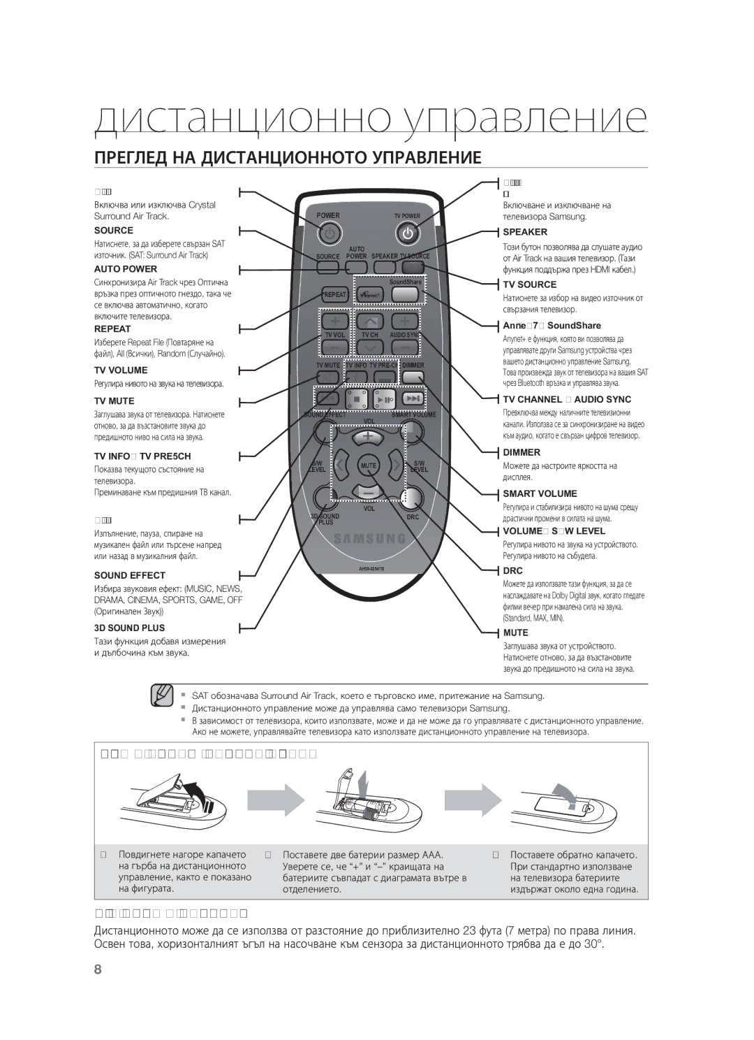 Samsung HW-F450/EN manual Дистанционно управление, Преглед НА Дистанционното Управление 