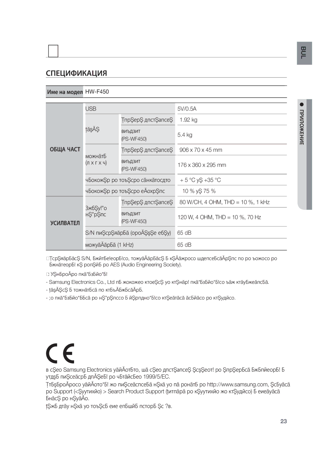 Samsung HW-F450/EN manual Приложение, Спецификация, Основно устройство, PS-WF450 Съотношение аналогов вход 