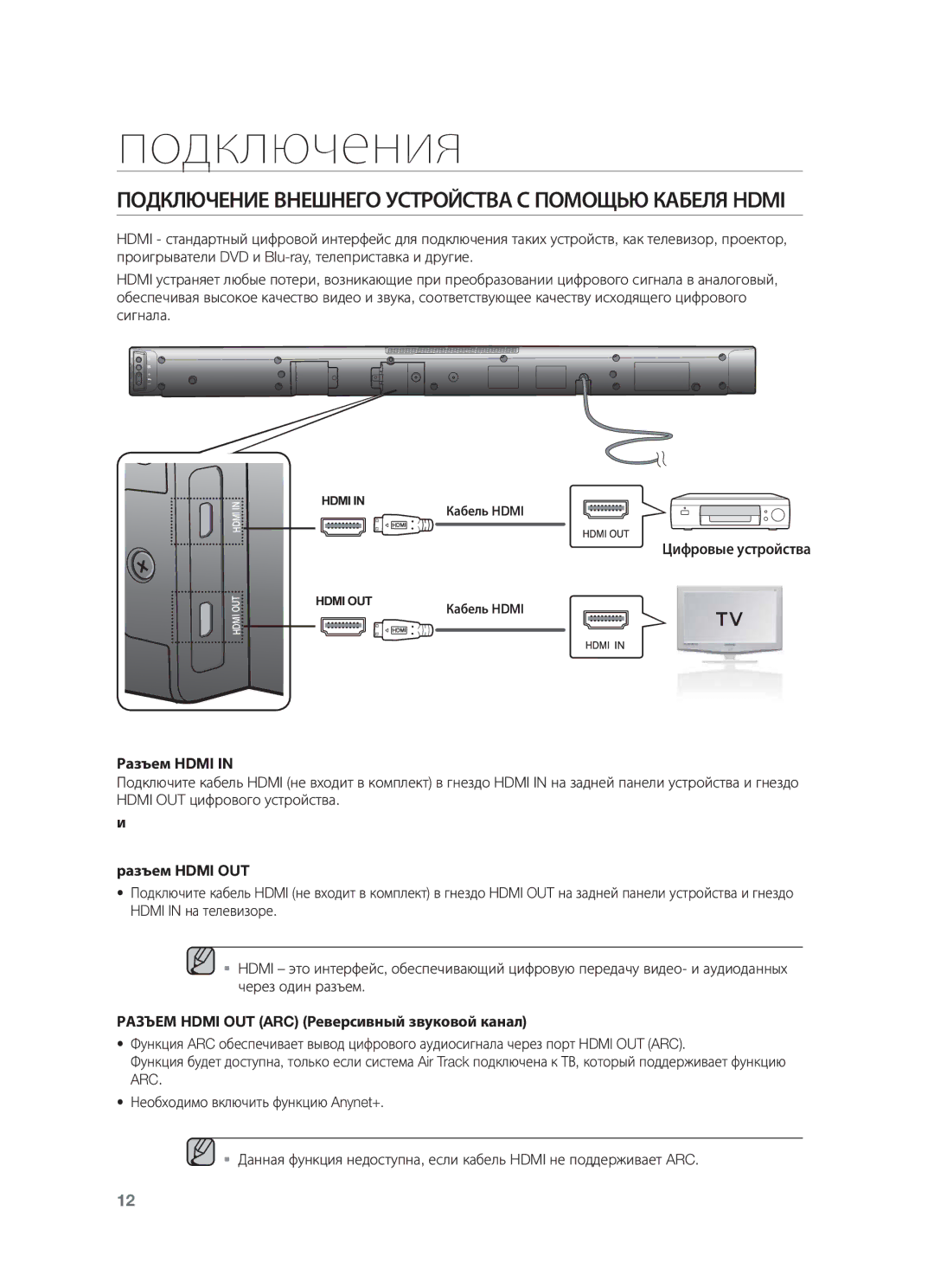 Samsung HW-F450/RU manual Подключение Внешнего Устройства С Помощью Кабеля Hdmi, Цифровые устройства, Разъем Hdmi OUT 