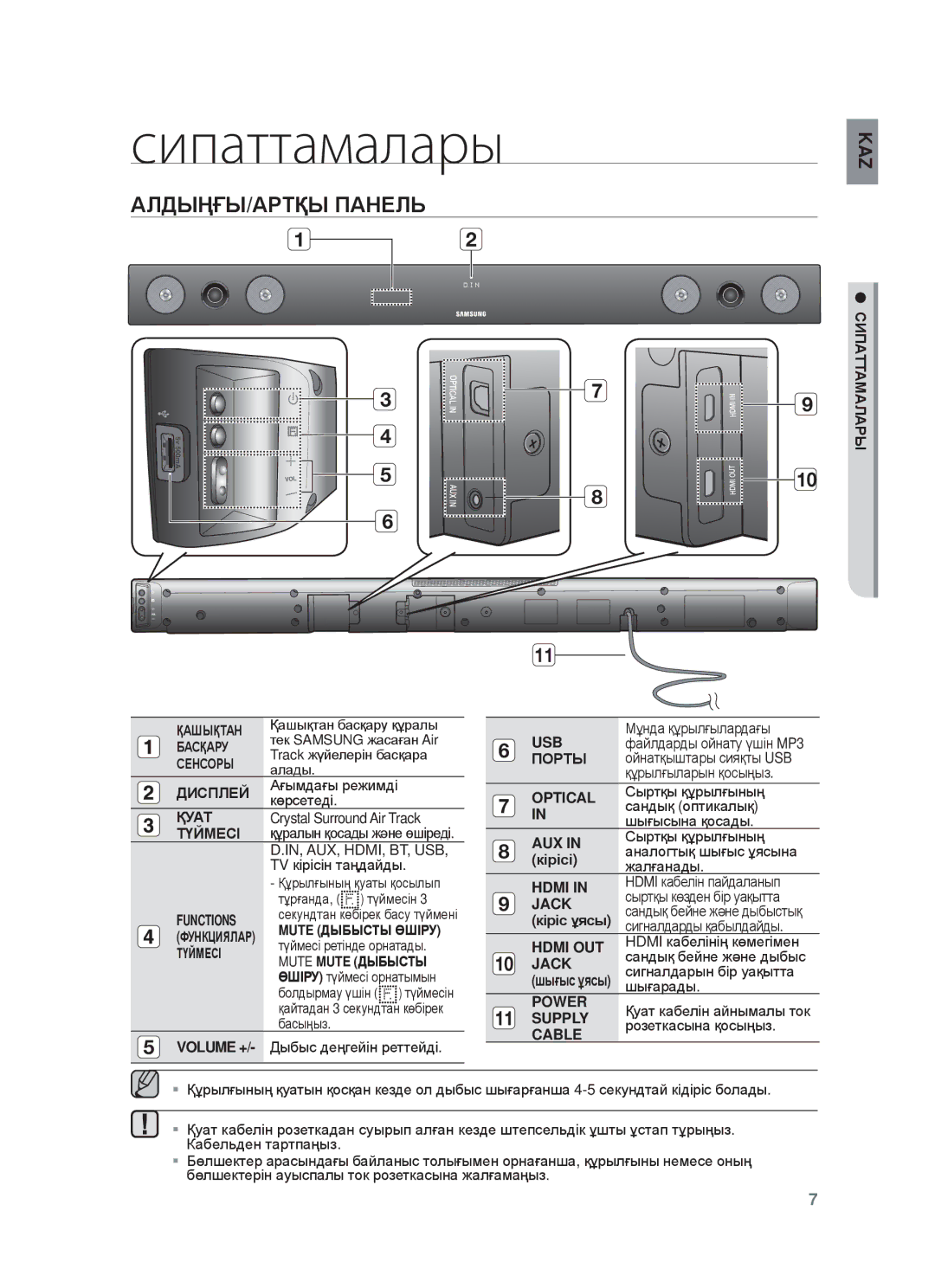 Samsung HW-F450/RU manual Сипаттамалары, ȺЛДЫҢҒЫ/ȺɊɌҚЫ ПȺɇȿЛЬ 