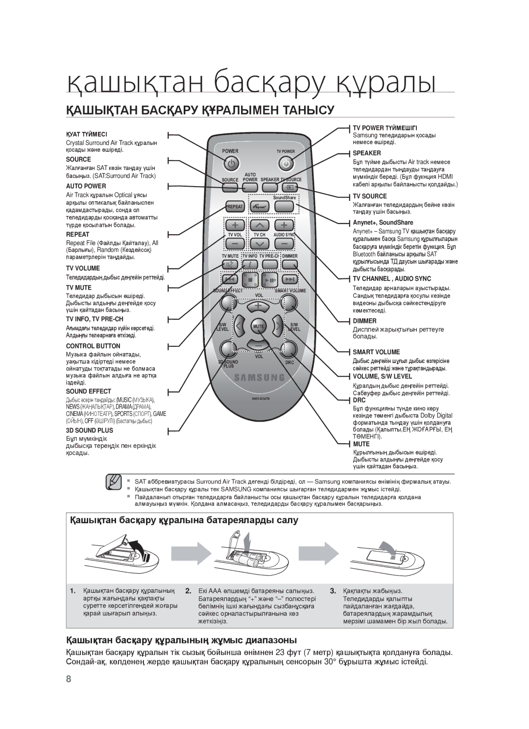 Samsung HW-F450/RU manual Қашықтан басқару құралы, ҚȺШЫҚɌȺɇ БȺɋҚȺɊУ ҚҰɊȺЛЫɆȿɇ ɌȺɇЫɋУ 