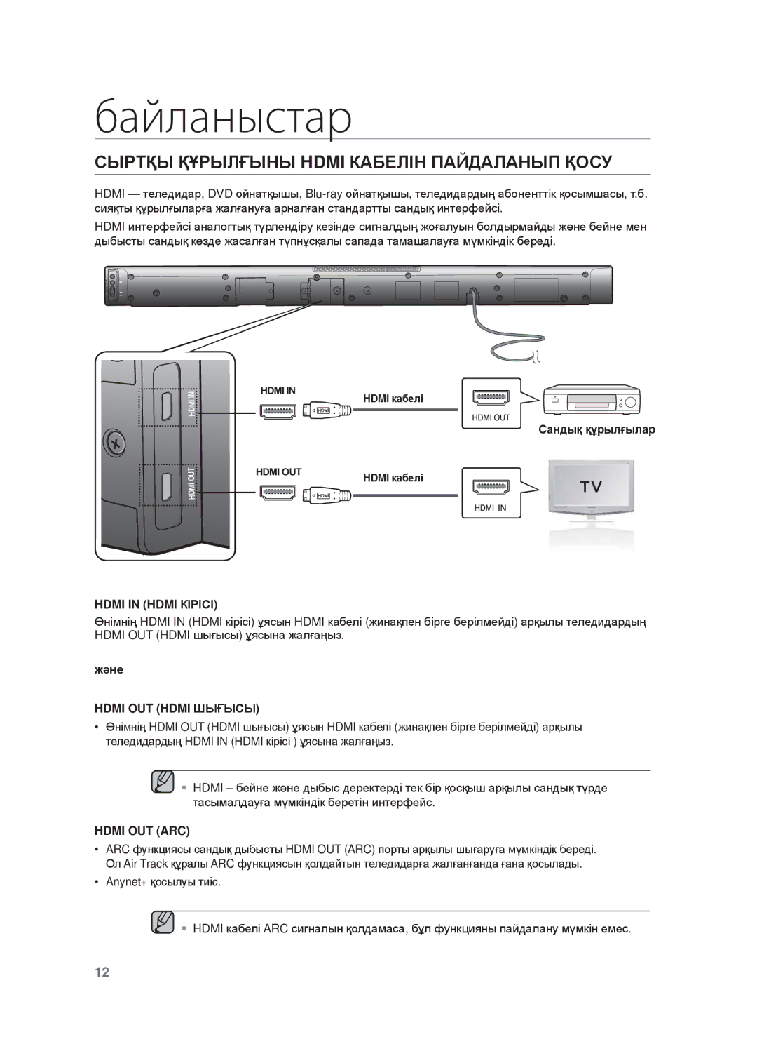 Samsung HW-F450/RU manual ɊЫɊɌҚЫ ҚҰɊЫЛҒЫɇЫ Hdmi КȺБȿЛȱɇ ПȺɃДȺЛȺɇЫП ҚɈɋУ, Ɋɚндық құɪылғылɚɪ, Жəнɟ Hdmi OUT Hdmi ШЫҒЫɋЫ 