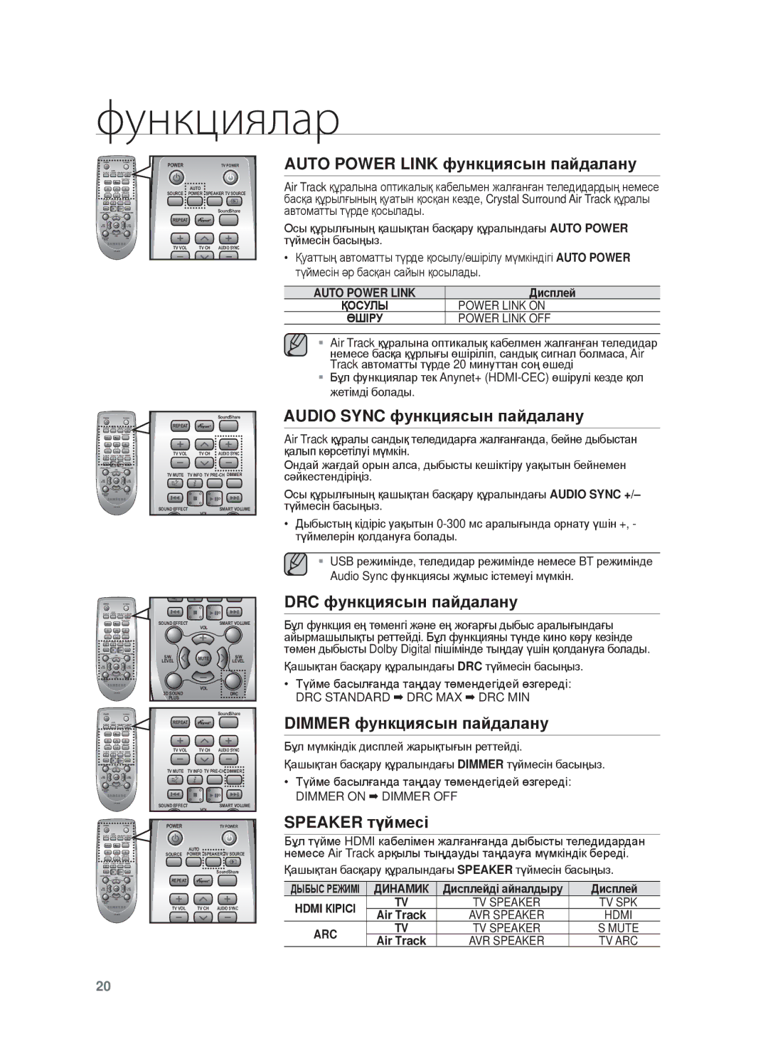 Samsung HW-F450/RU manual Auto Power Link фɭнкцияɫын пɚɣдɚлɚнɭ, Audio Sync фɭнкцияɫын пɚɣдɚлɚнɭ, DRC фɭнкцияɫын пɚɣдɚлɚнɭ 