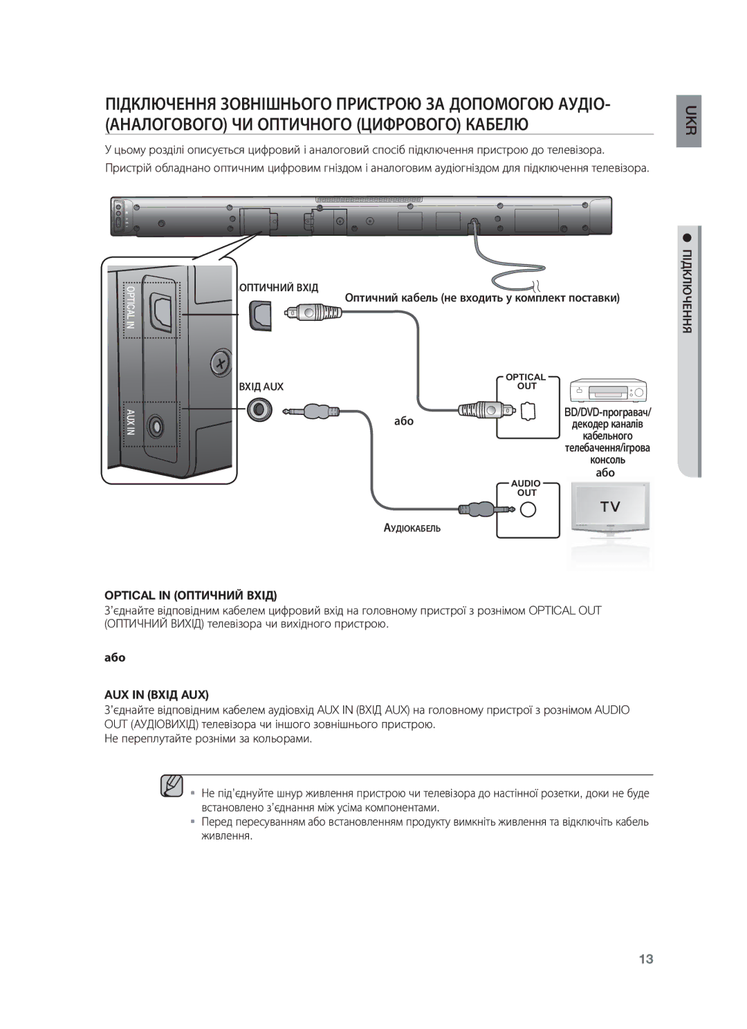 Samsung HW-F450/RU manual Оптичний кабель не входить у комплект поставки, Телебачення/ігрова Консоль Або 