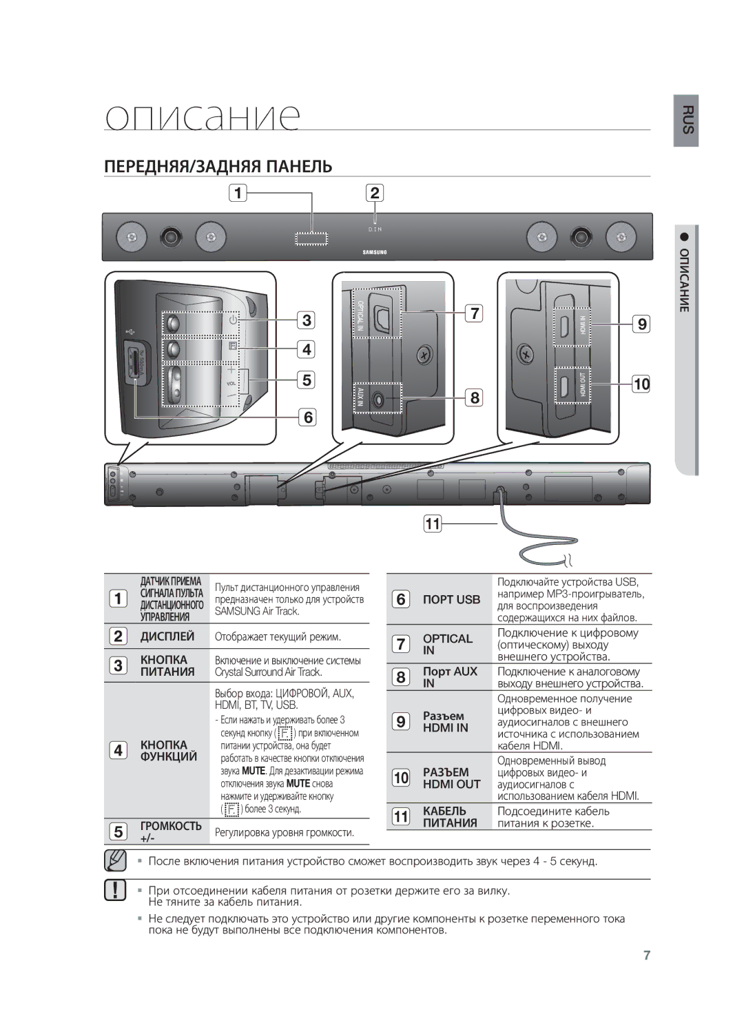 Samsung HW-F450/RU manual Описание, ПЕРЕДНЯЯ/ЗАДНЯЯ Панель 