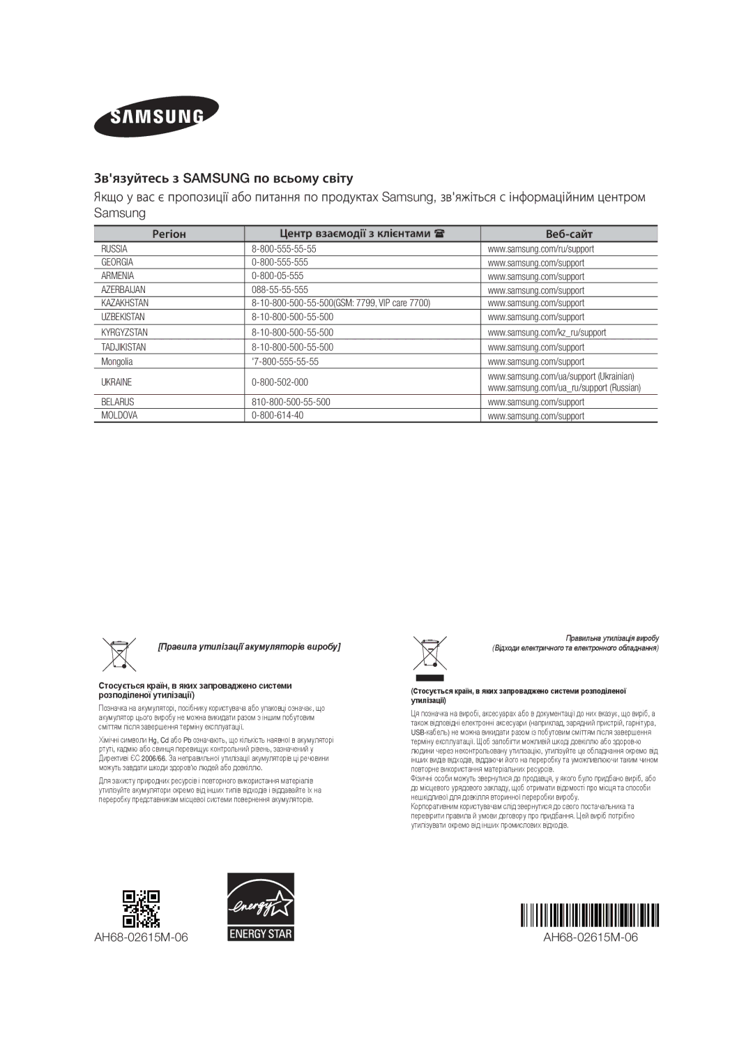 Samsung HW-F450/RU manual AH68-02615M-06, Регіон Центр взаємодії з клієнтами Веб-сайт 