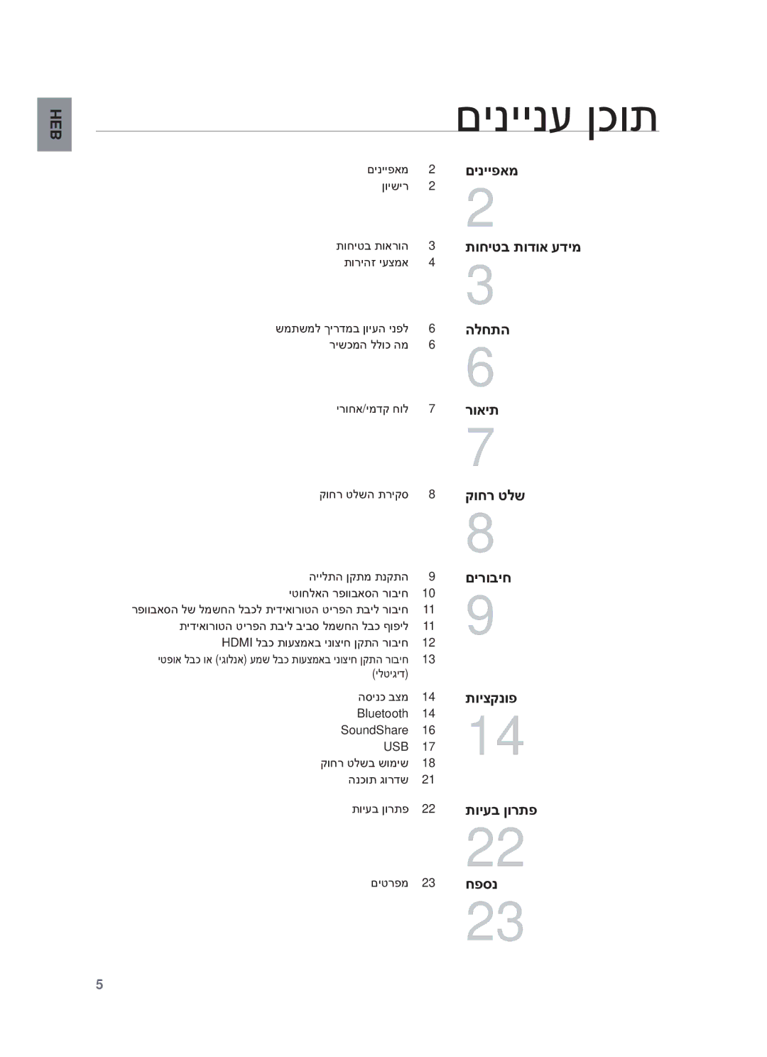 Samsung HW-F450/SQ manual Usb 