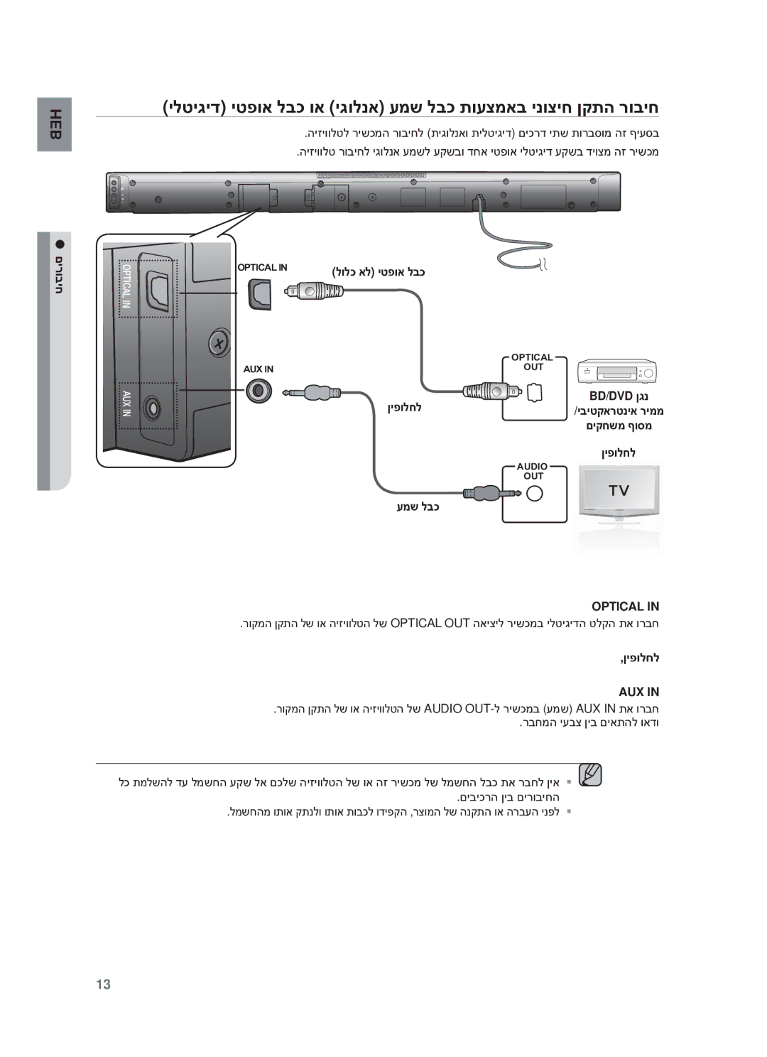 Samsung HW-F450/SQ manual לולכ אל יטפוא לבכ, ןיפולחל Bd/Dvd ןגנ, עמש לבכ 