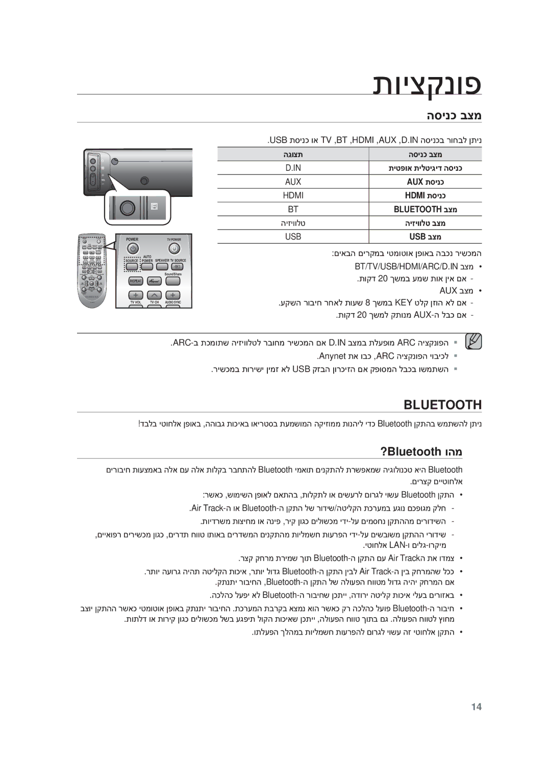 Samsung HW-F450/SQ manual ?Bluetooth והמ, USB ʺʱʩʰʫ ʥʠ TV ,BT ,HDMI ,AUX ,D.IN ʤʱʩʰʫʡ ʸʥʧʡʬ ʯʺʩʰ, הגוצת הסינכ בצמ 