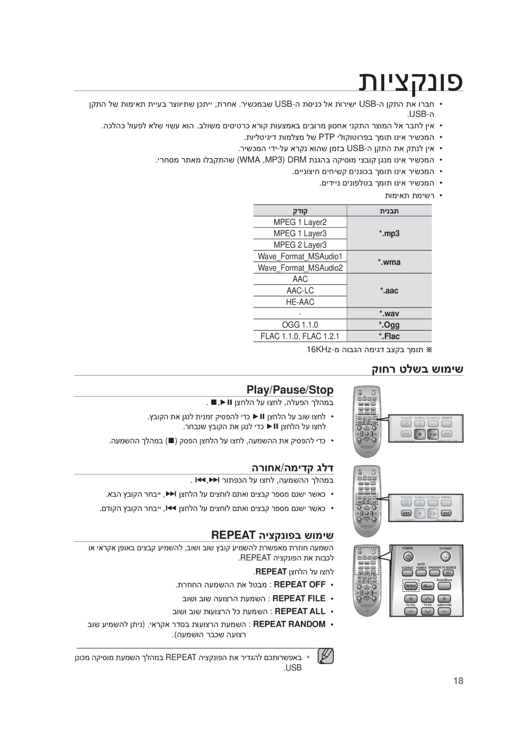 Samsung HW-F450/SQ manual קוחר טלשב שומיש, הרוחא/המידק גלד, Repeat היצקנופב שומיש 