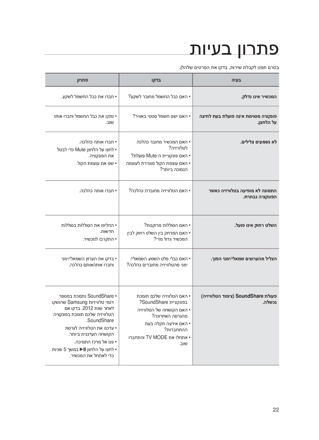 Samsung HW-F450/SQ manual ʺʥʩʲʡ ʯʥʸʺʴ 