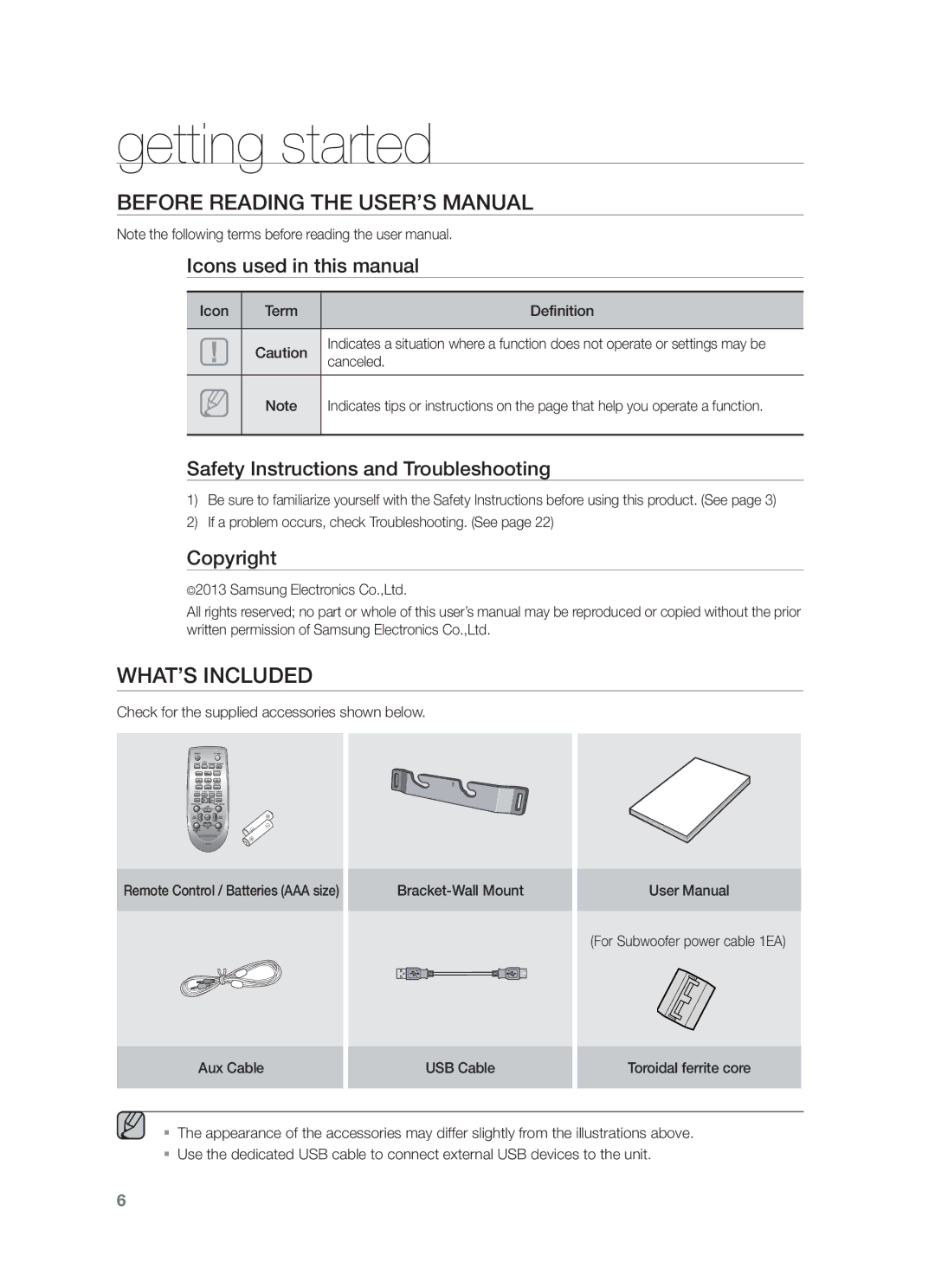 Samsung HW-F450/SQ manual Getting started, Before Reading the USER’S Manual, WHAT’S Included 