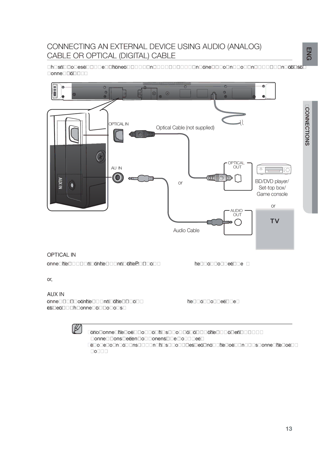 Samsung HW-F450/ZF, HW-F450/TK, HW-F450/XN, HW-F450/EN Optical Cable not supplied, Set-top box, Game console, Audio Cable 