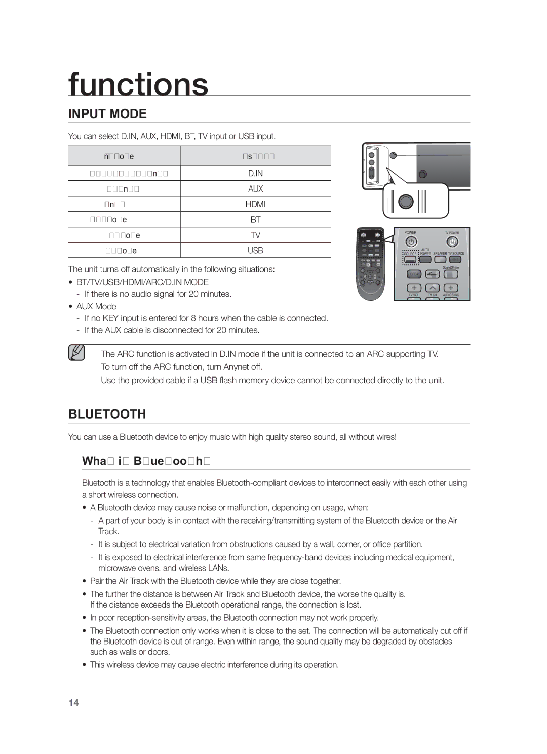 Samsung HW-F450/XE, HW-F450/TK, HW-F450/XN, HW-F450/EN manual Functions, What is Bluetooth?, BT/TV/USB/HDMI/ARC/D.IN Mode 