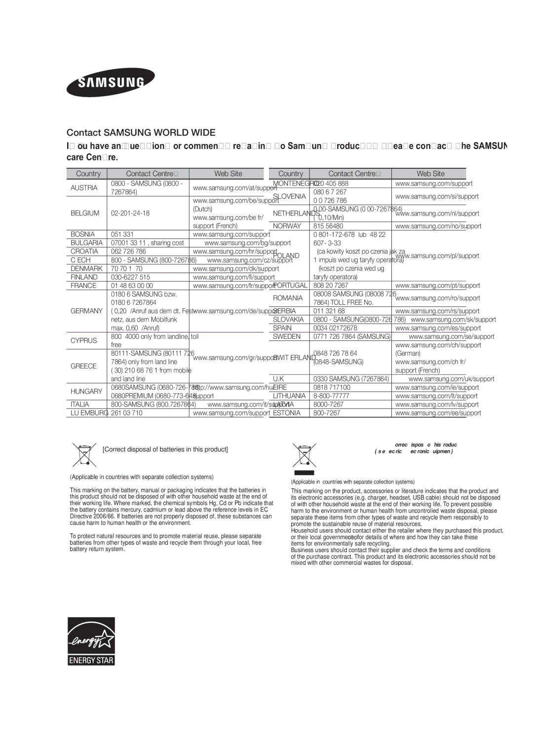 Samsung HW-F450/XE, HW-F450/TK, HW-F450/XN Country Contact Centre Web Site, Correct disposal of batteries in this product 