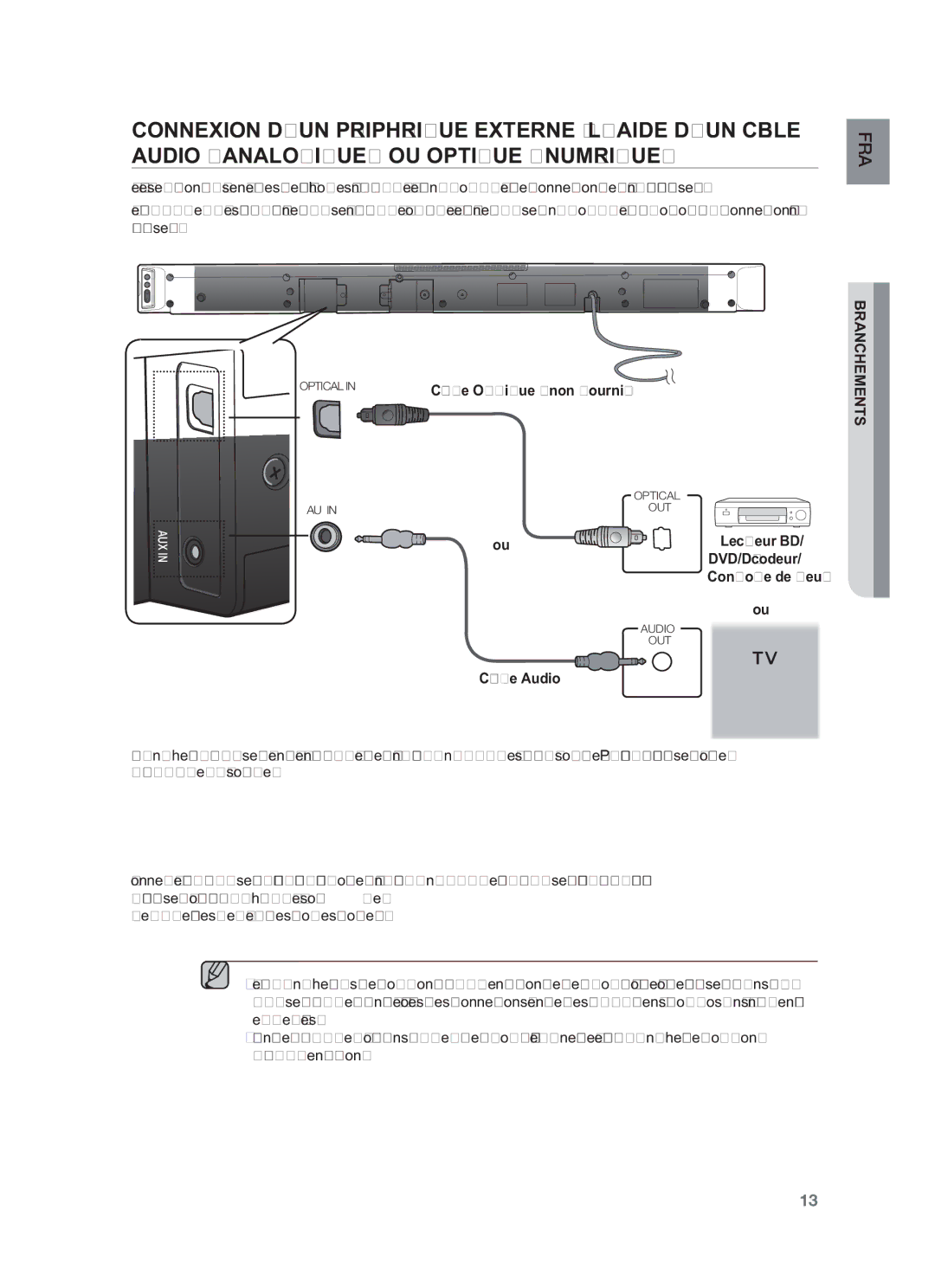 Samsung HW-F450/EN, HW-F450/TK, HW-F450/XN, HW-F450/ZF, HW-F450/XE manual AUX in Entrée AUX 