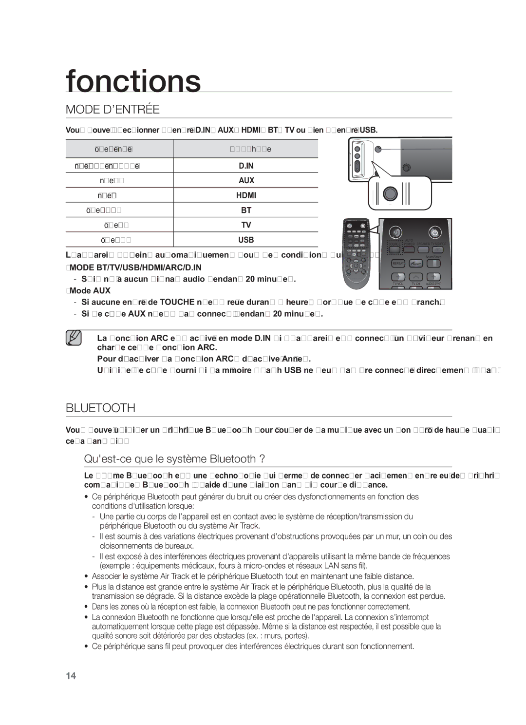 Samsung HW-F450/ZF Fonctions, Quest-ce que le système Bluetooth ?, Mode dentrée Affichage, Mode BT/TV/USB/HDMI/ARC/D.IN 