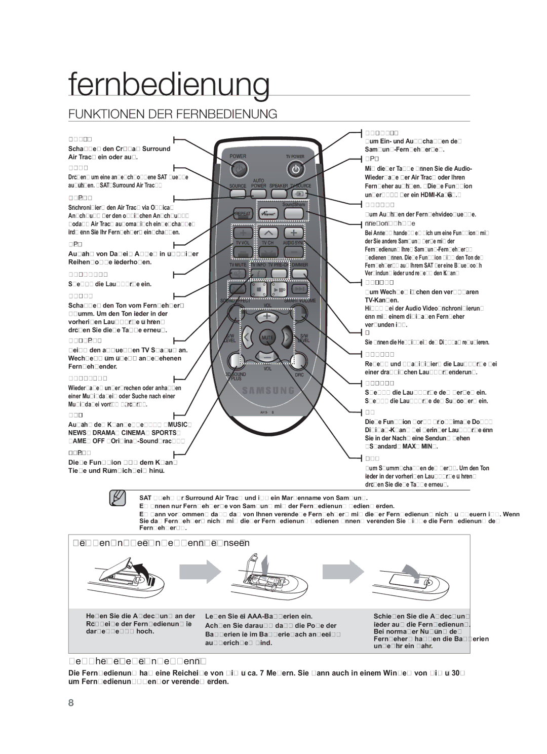 Samsung HW-F450/XN, HW-F450/TK, HW-F450/EN, HW-F450/ZF, HW-F450/XE manual Funktionen DER Fernbedienung 