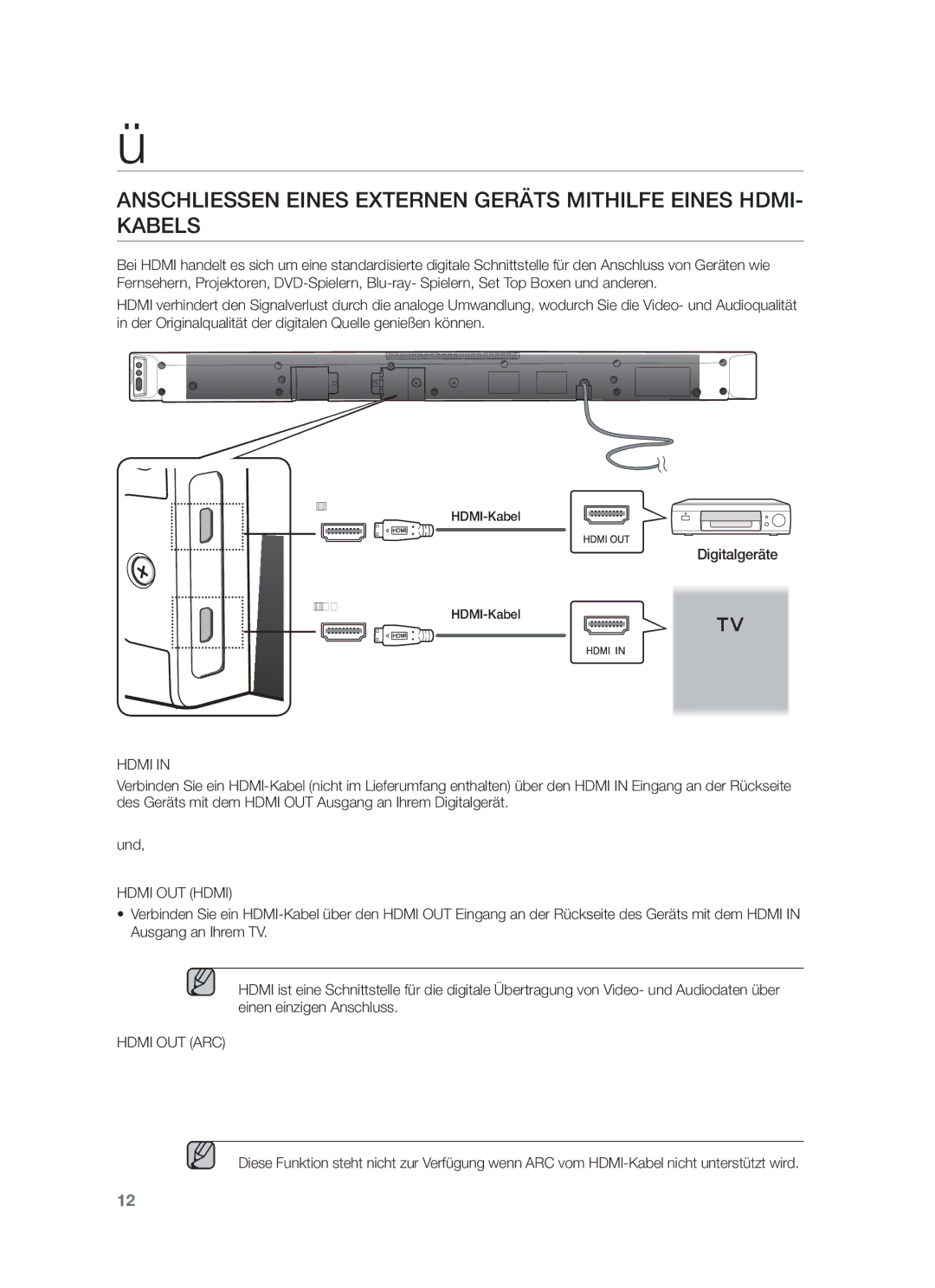 Samsung HW-F450/TK, HW-F450/XN, HW-F450/EN, HW-F450/ZF, HW-F450/XE manual Digitalgeräte, HDMI-Kabel 