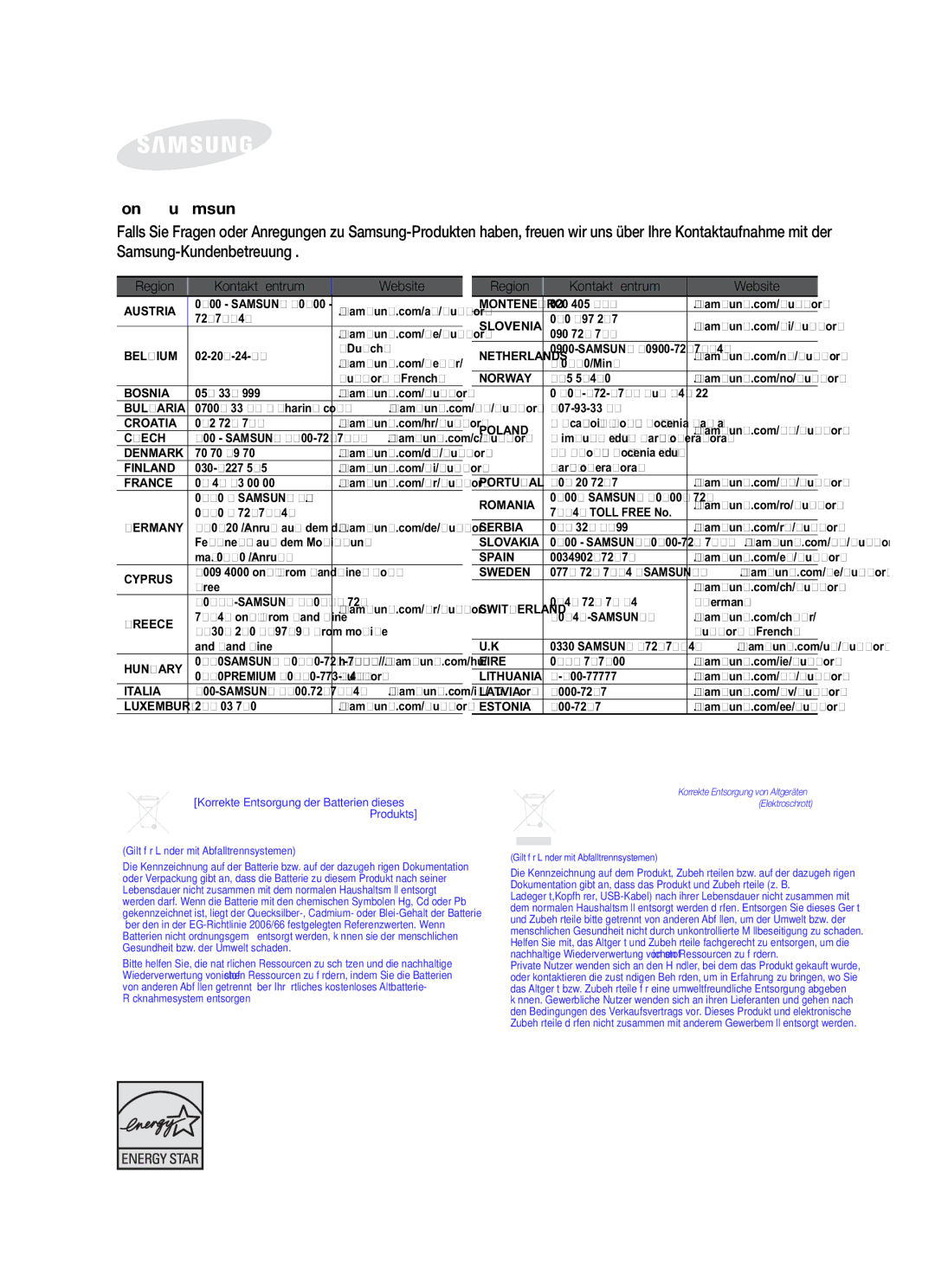 Samsung HW-F450/EN, HW-F450/TK manual Region Kontakt Zentrum Website, Korrekte Entsorgung der Batterien dieses Produkts 