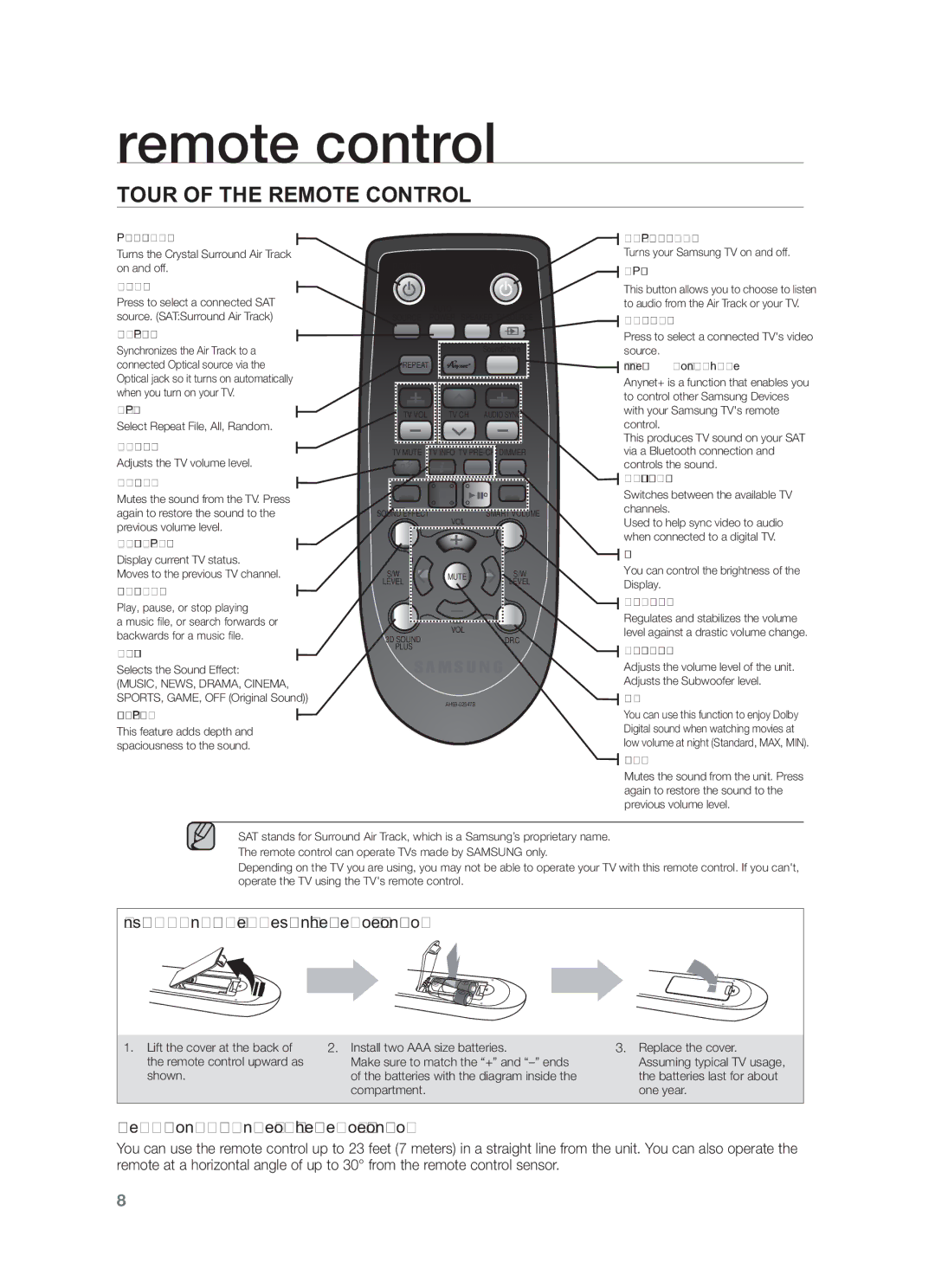 Samsung HW-F450/ZF, HW-F450/TK, HW-F450/XN, HW-F450/EN, HW-F450/XE manual Remote control, Tour of the Remote Control 