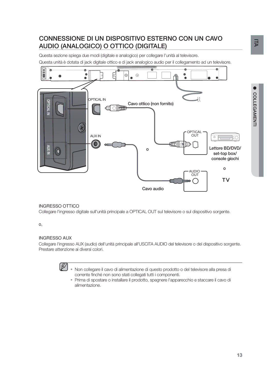 Samsung HW-F450/TK, HW-F450/XN, HW-F450/EN, HW-F450/ZF, HW-F450/XE manual Ingresso AUX 