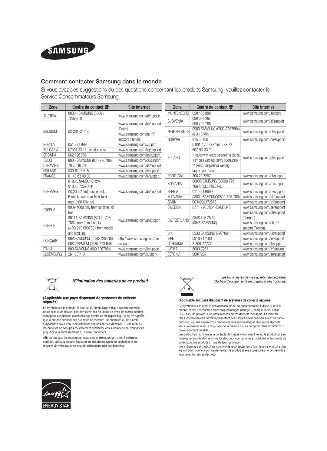 Samsung HW-F450/TK, HW-F450/XN, HW-F450/EN, HW-F450/ZF manual Zone Centre de contact Site Internet 