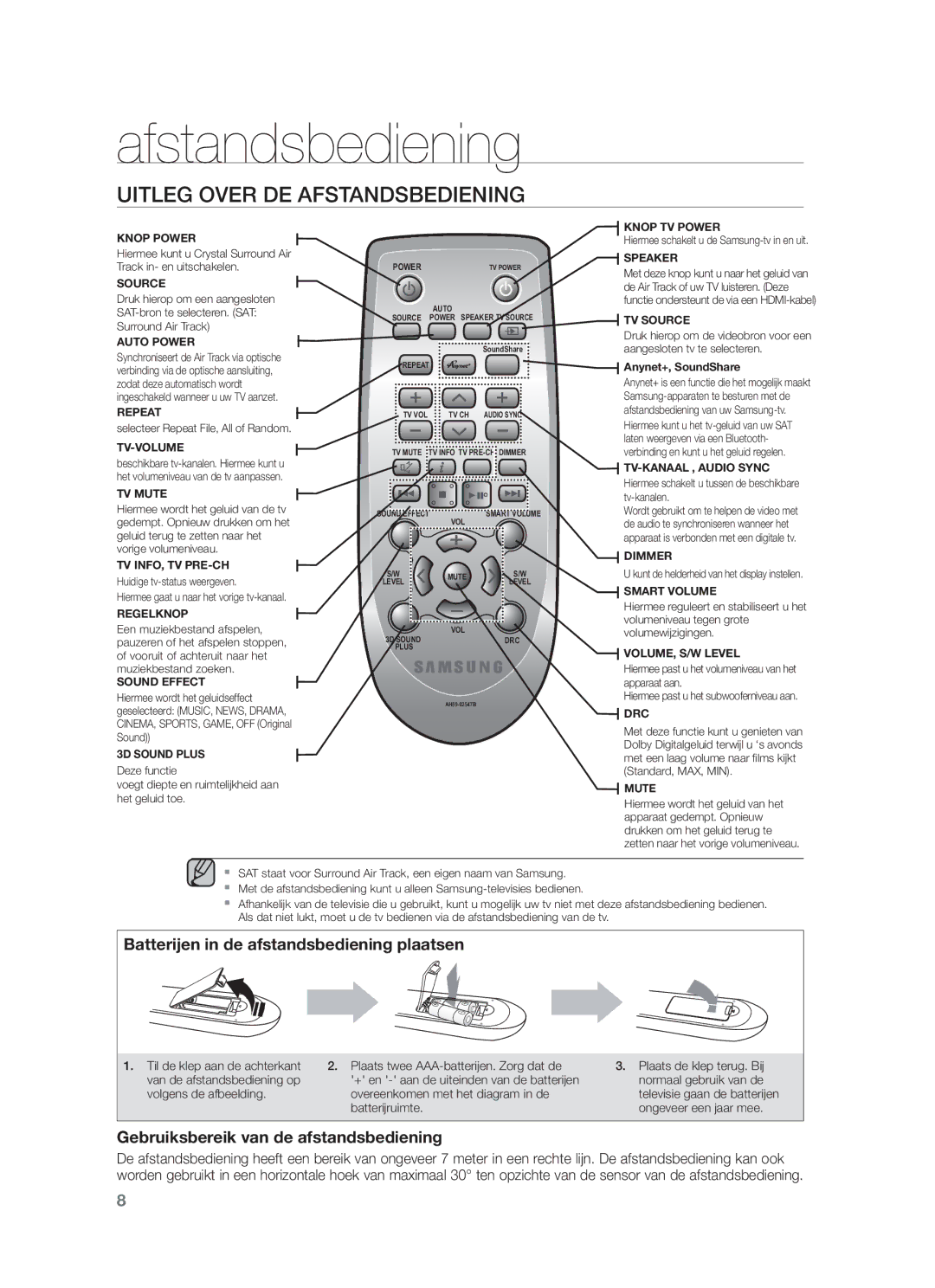 Samsung HW-F450/TK, HW-F450/XN, HW-F450/EN, HW-F450/ZF manual Uitleg Over DE Afstandsbediening 