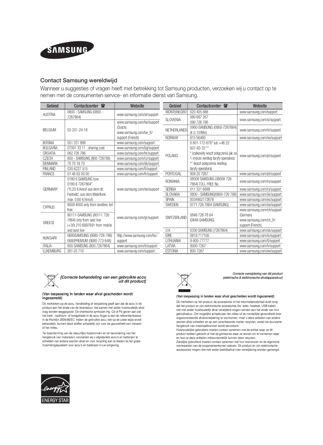 Samsung HW-F450/TK, HW-F450/XN, HW-F450/EN, HW-F450/ZF manual Gebied Contactcenter Website 